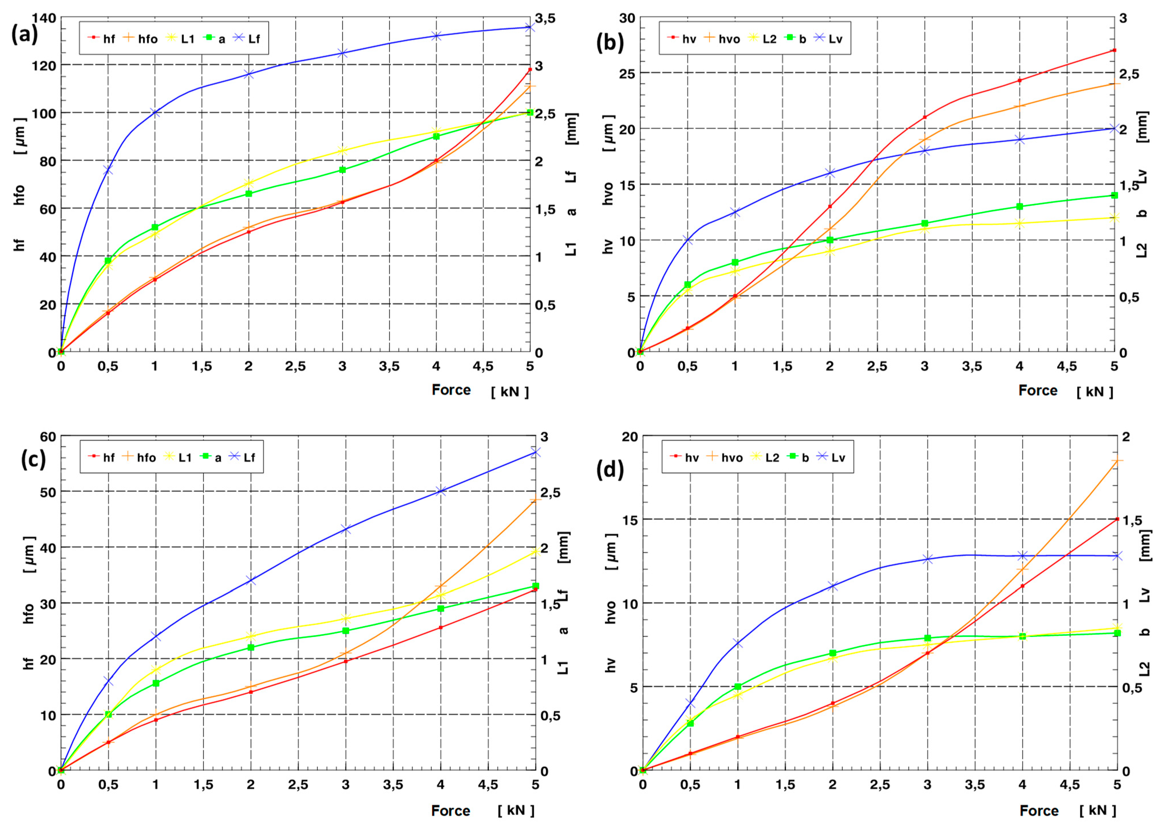 Materials 17 05635 g024