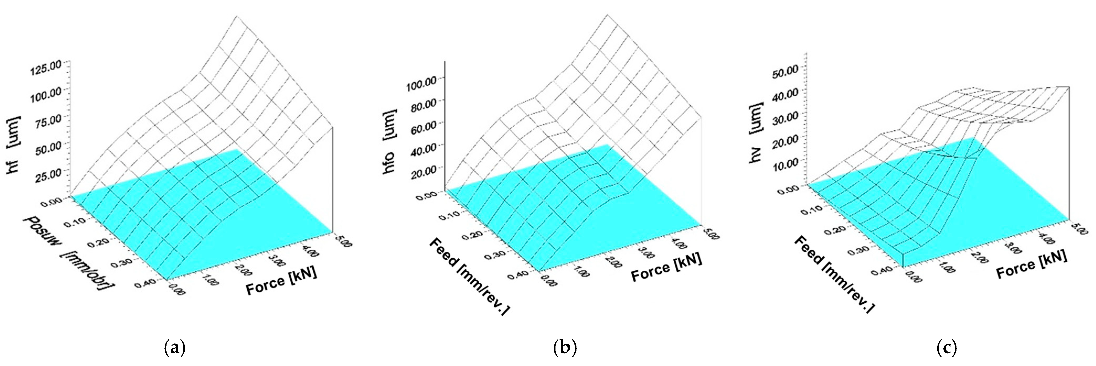 Materials 17 05635 g026