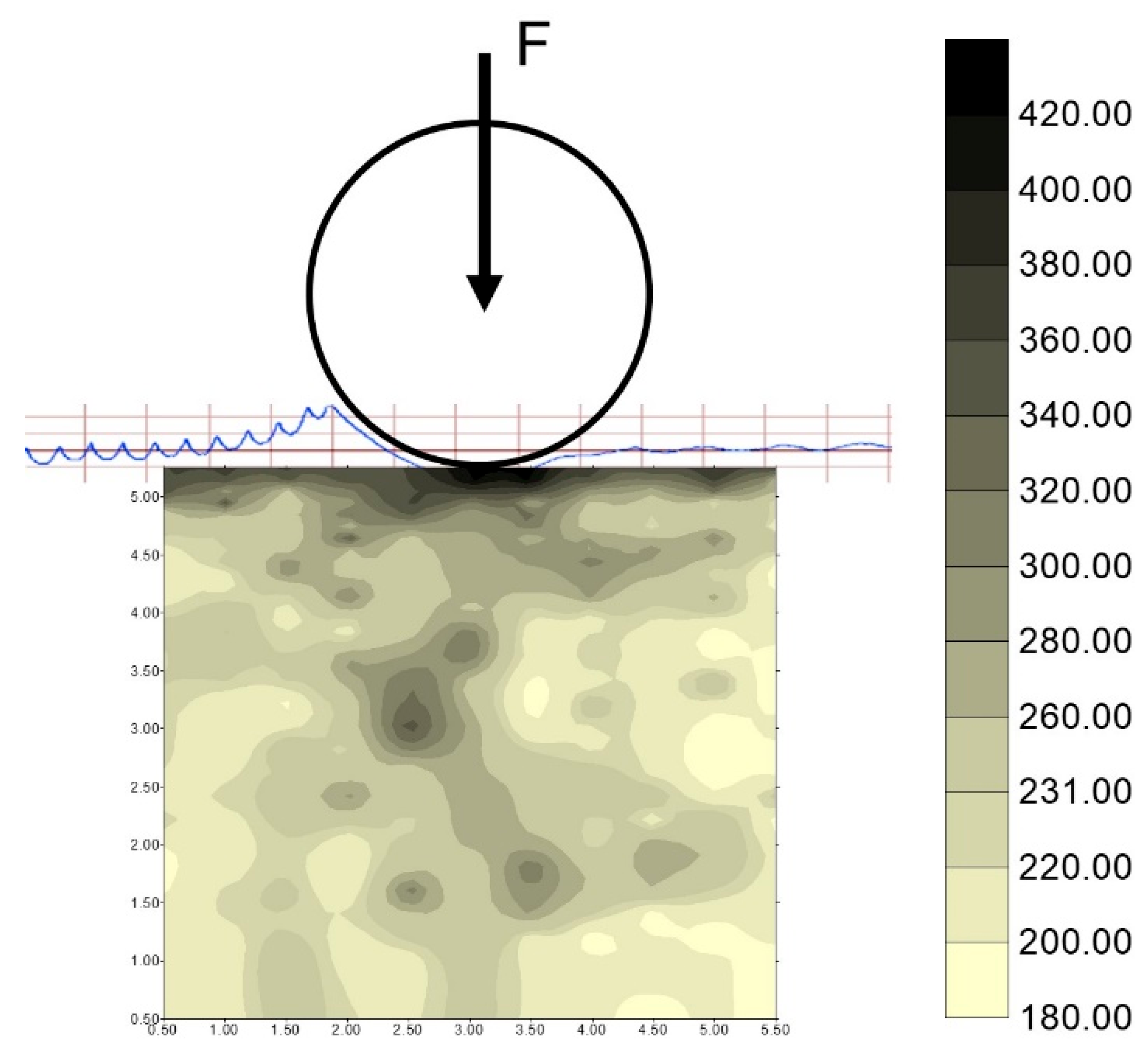 Materials 17 05635 g029