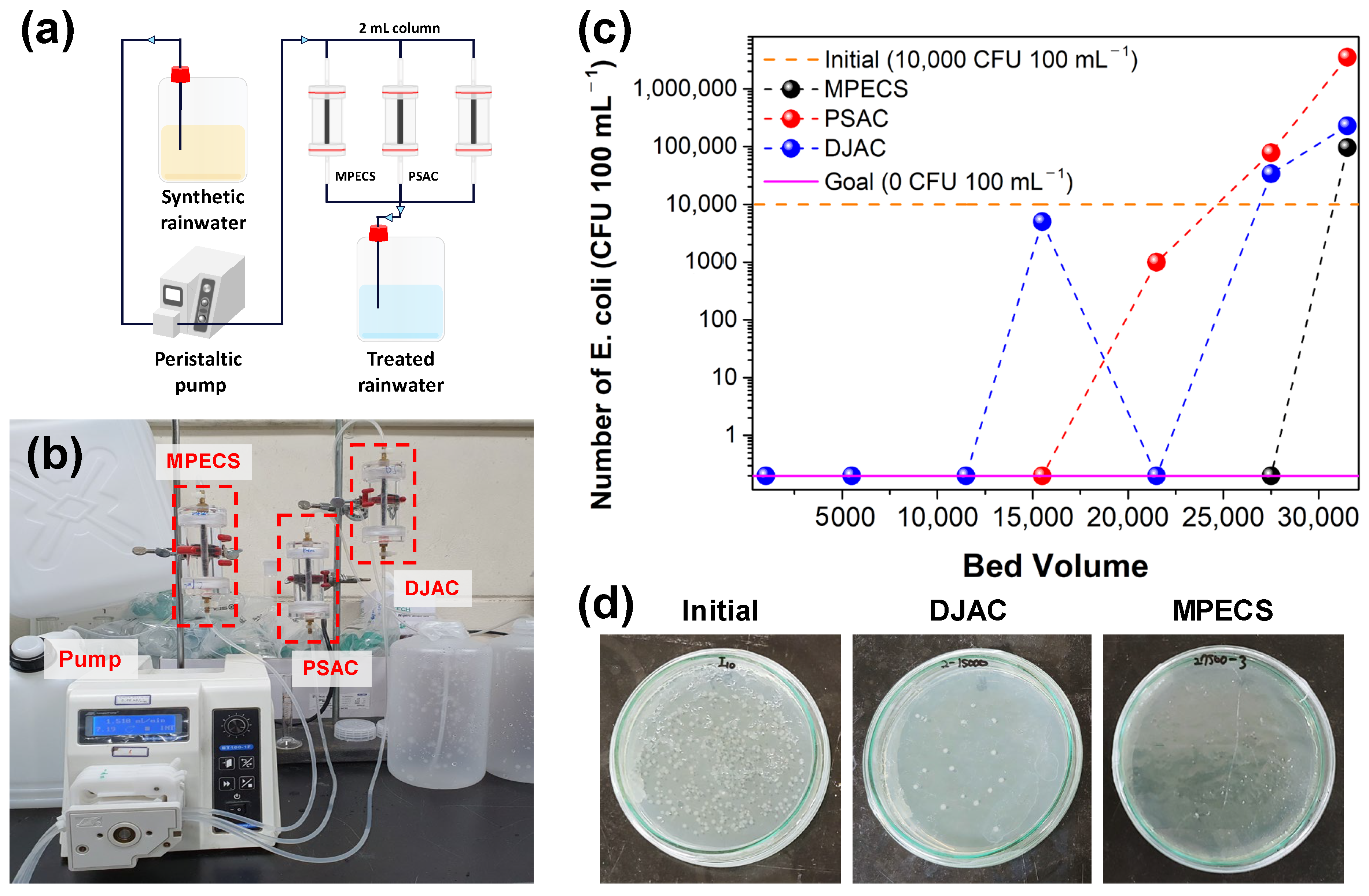 Materials 17 05638 g003