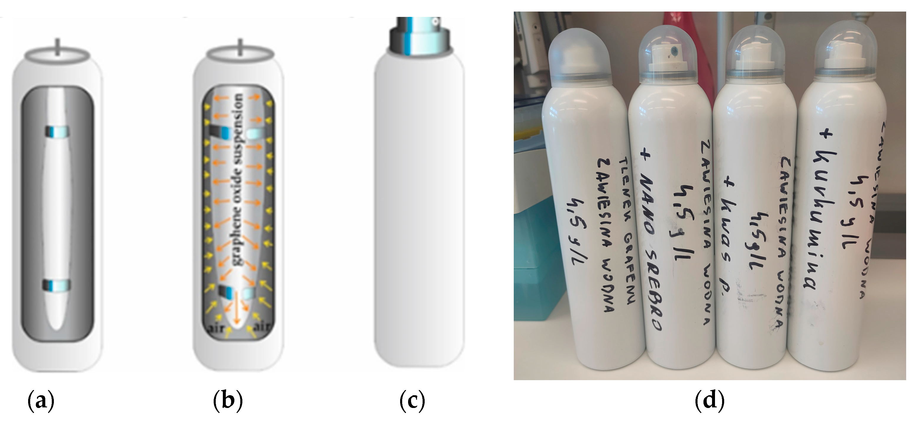 Materials 17 05640 g001