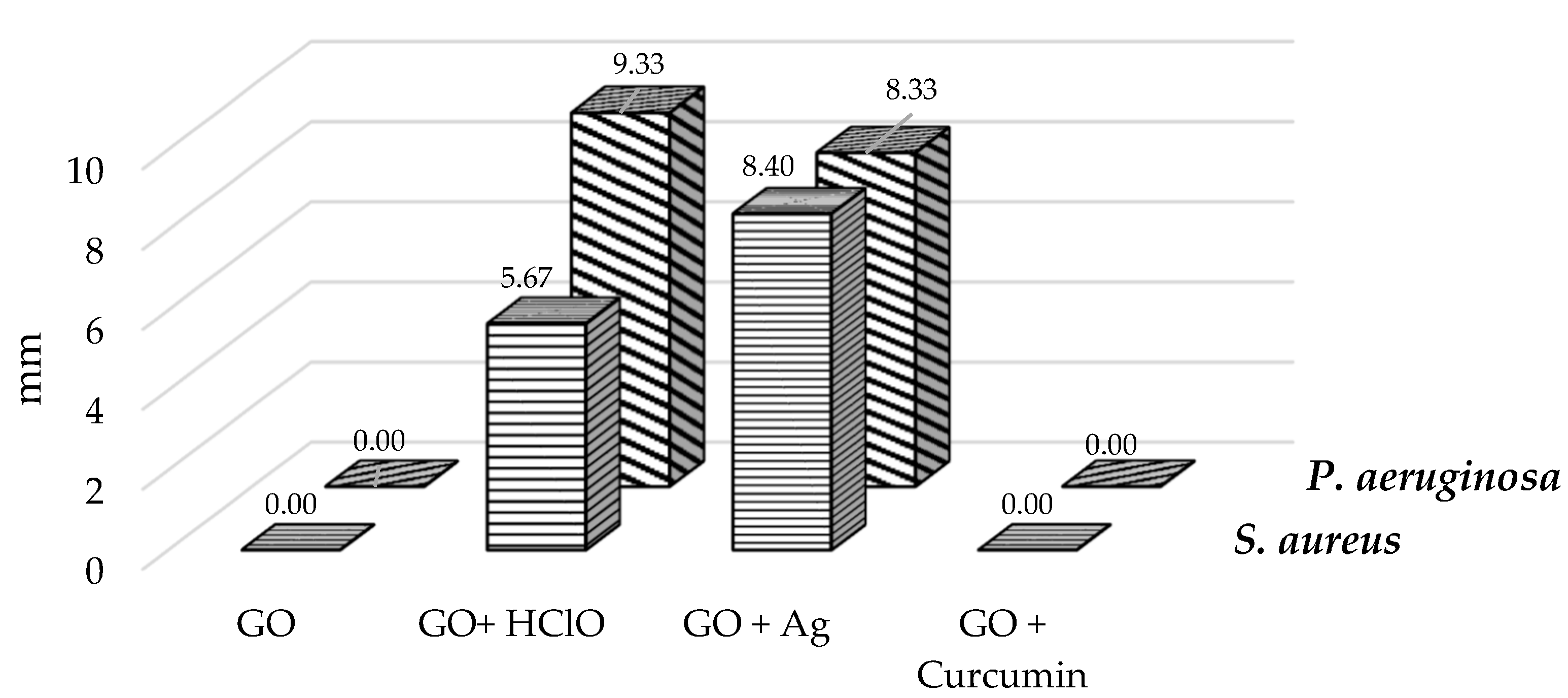 Materials 17 05640 g005