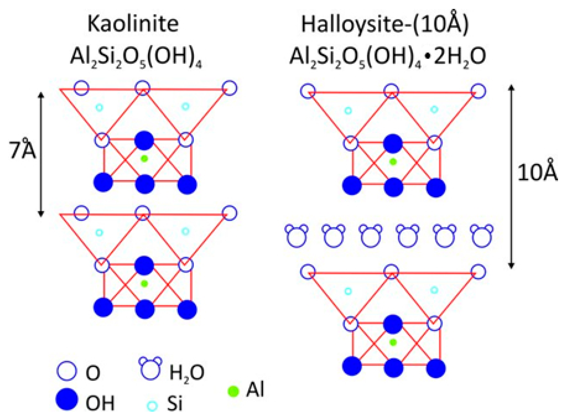 Materials 17 05641 g001