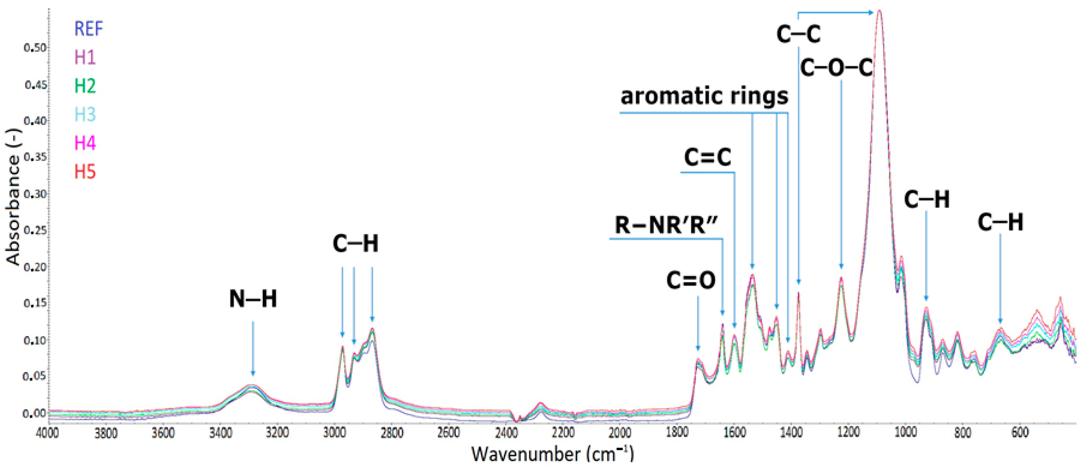 Materials 17 05641 g004