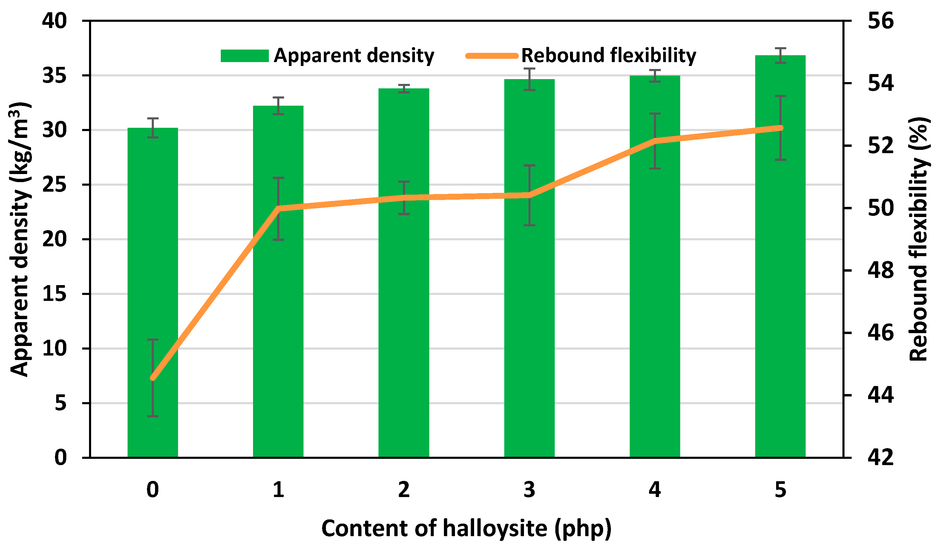 Materials 17 05641 g006