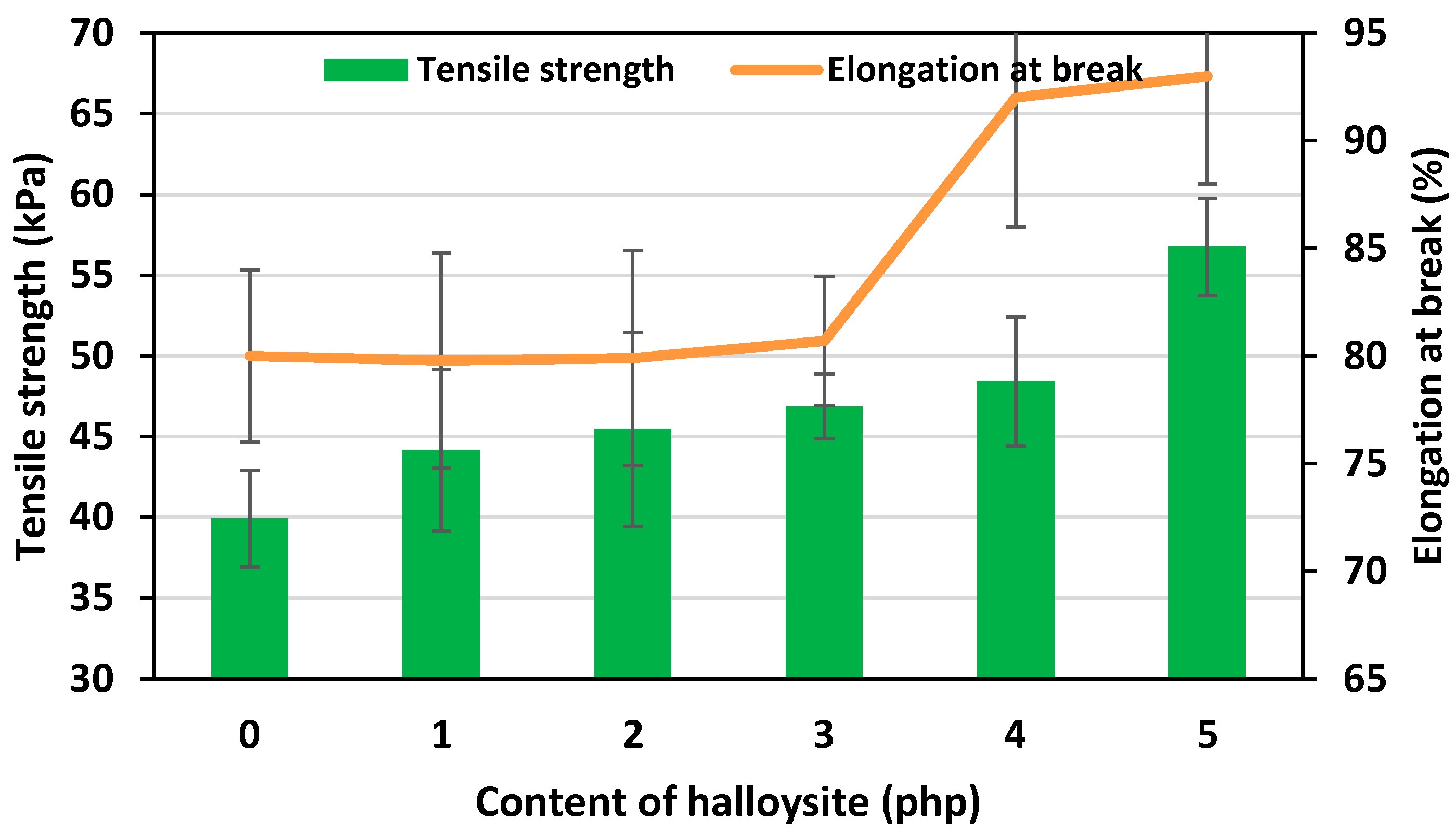Materials 17 05641 g008