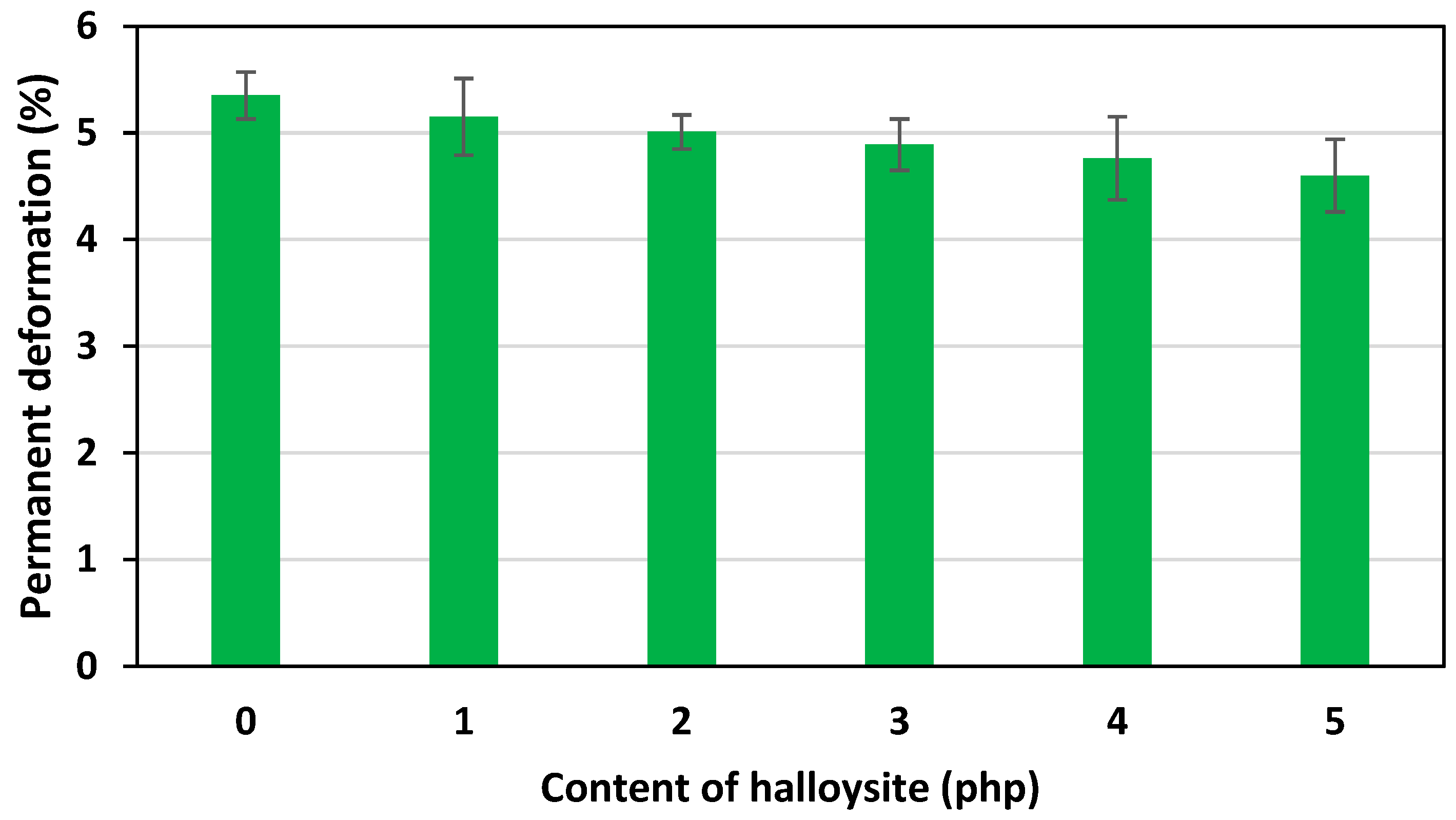 Materials 17 05641 g009