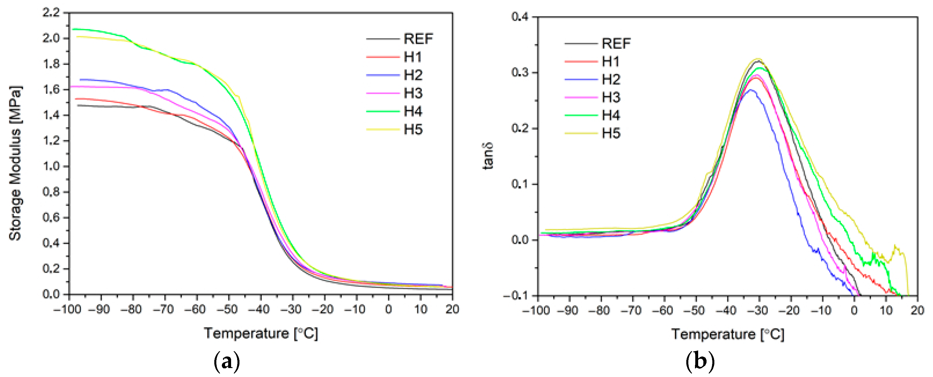Materials 17 05641 g010