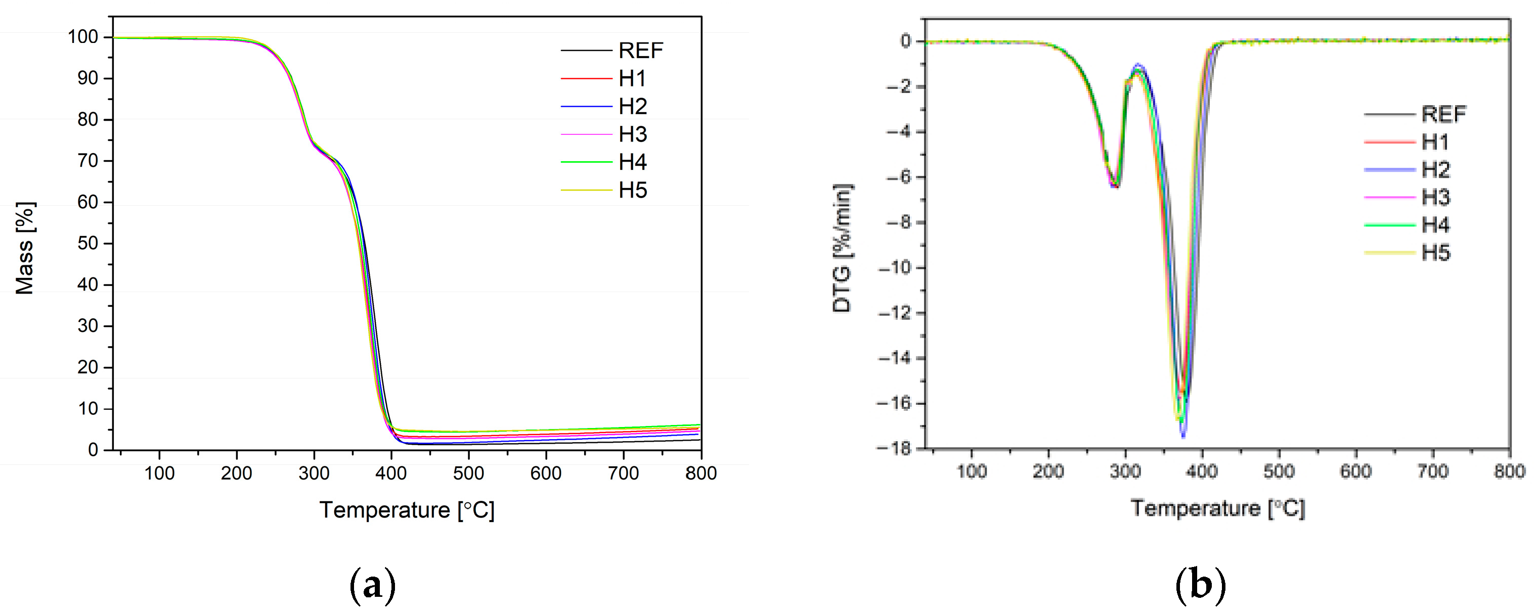 Materials 17 05641 g011