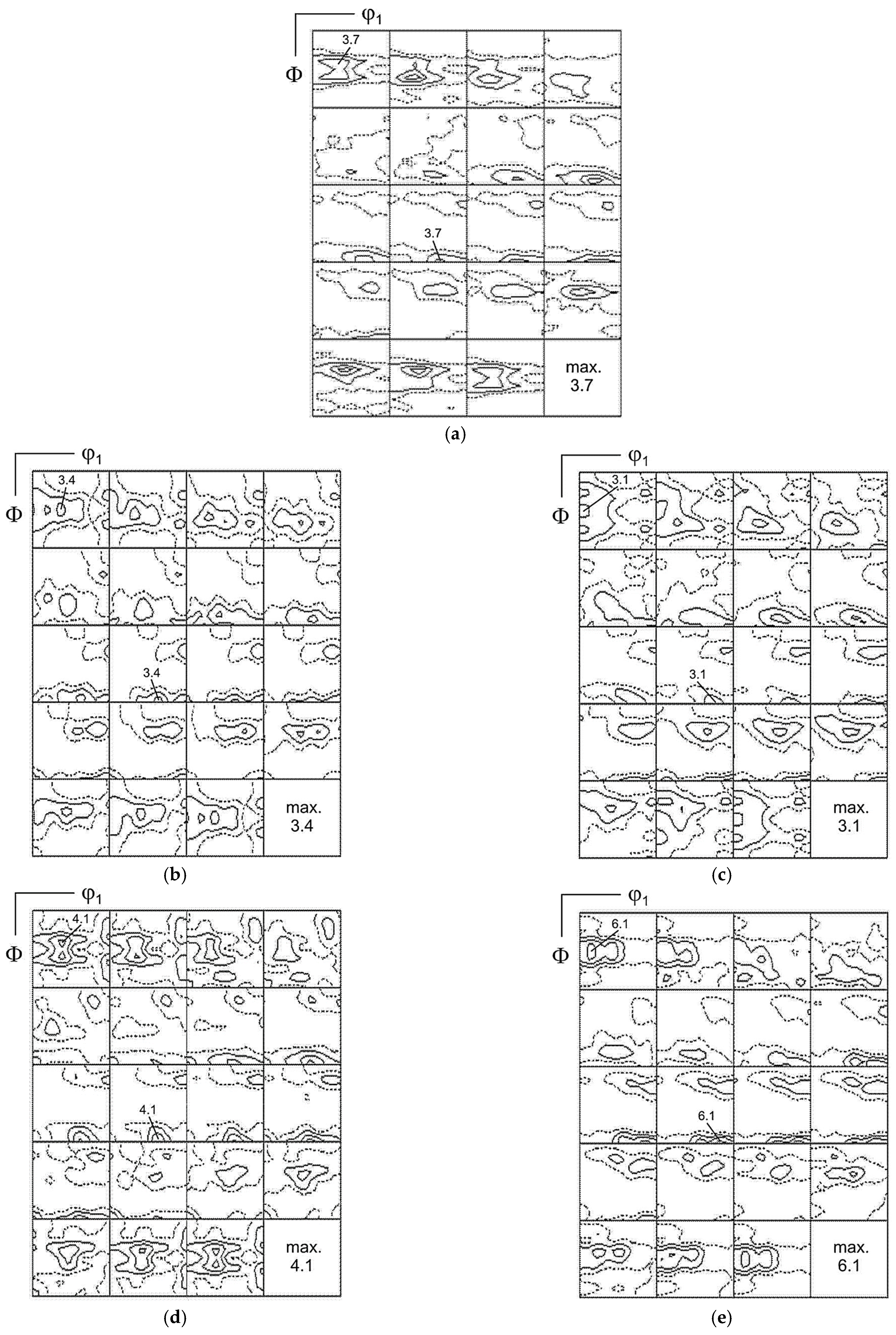 Materials 17 05646 g005