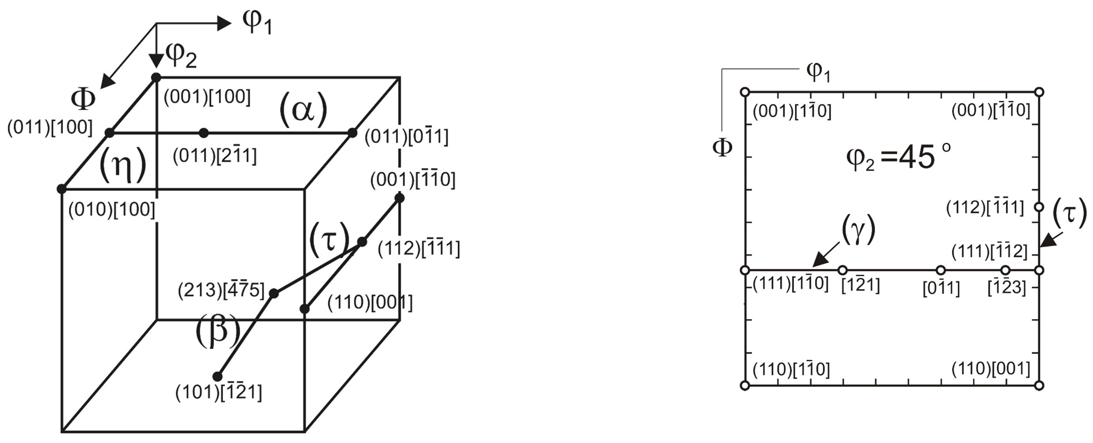 Materials 17 05646 g006