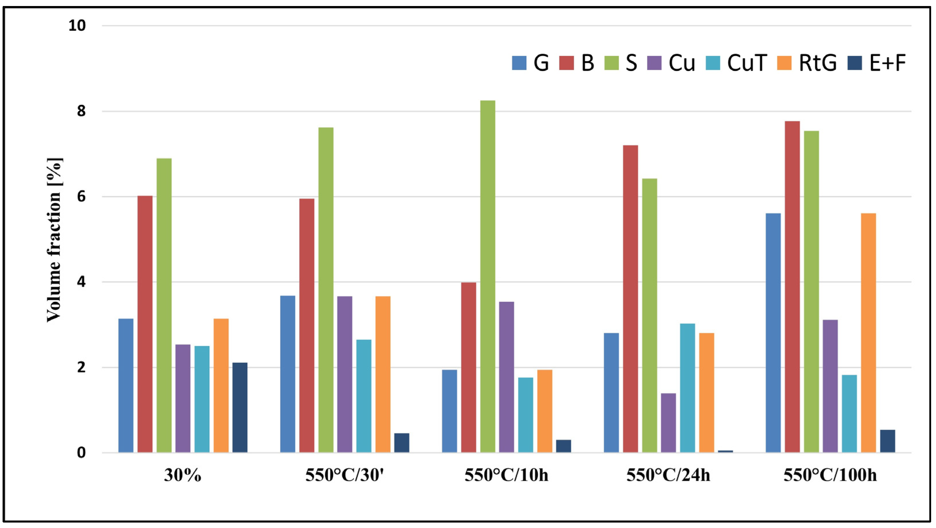 Materials 17 05646 g007