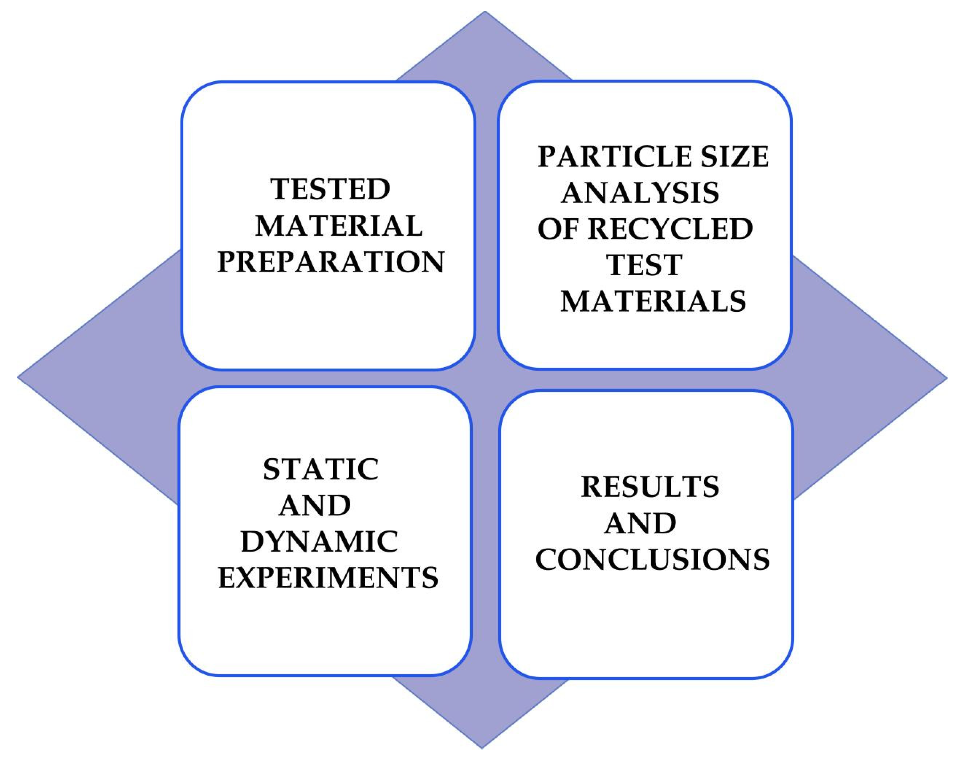 Materials 17 05647 g001