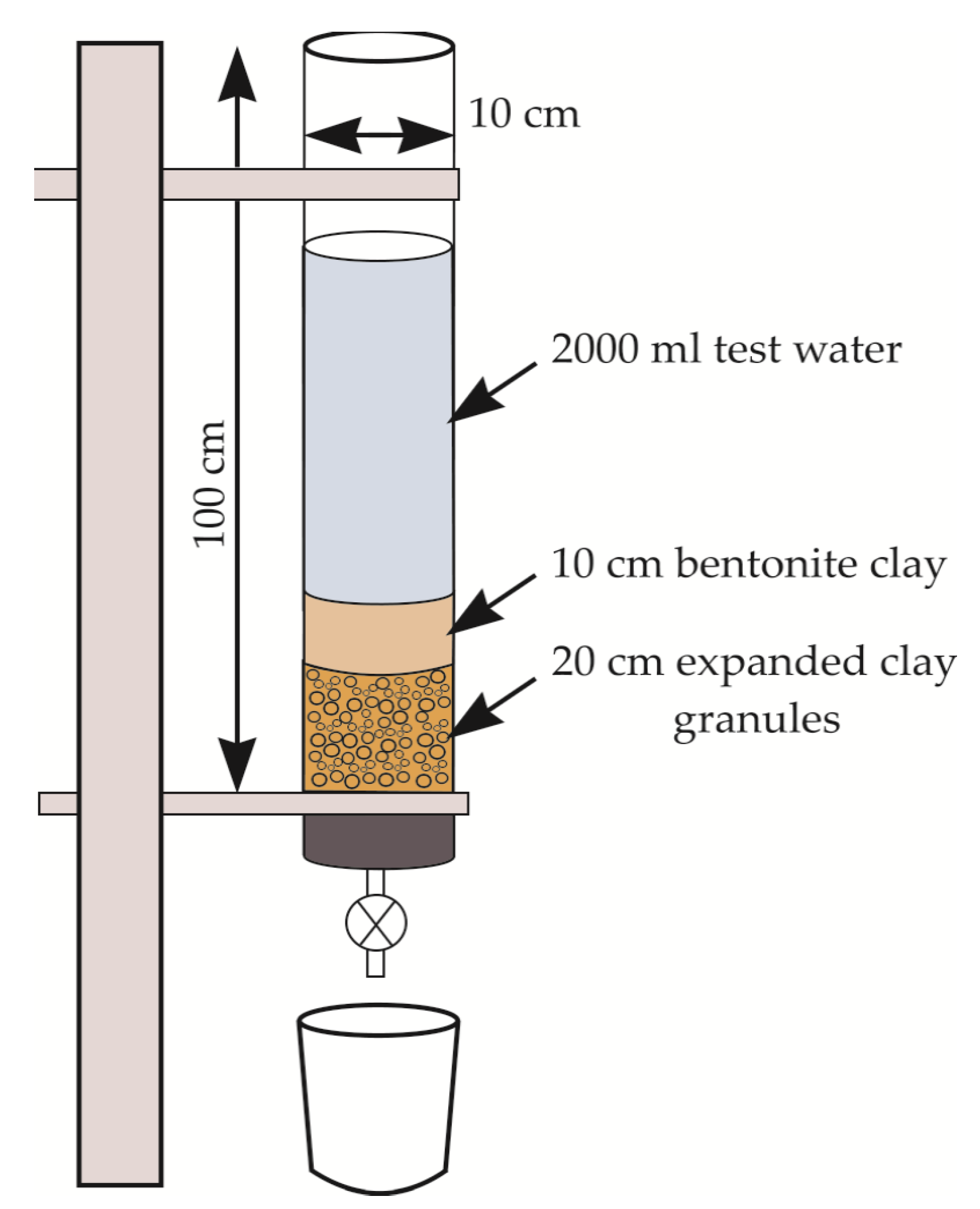Materials 17 05647 g003