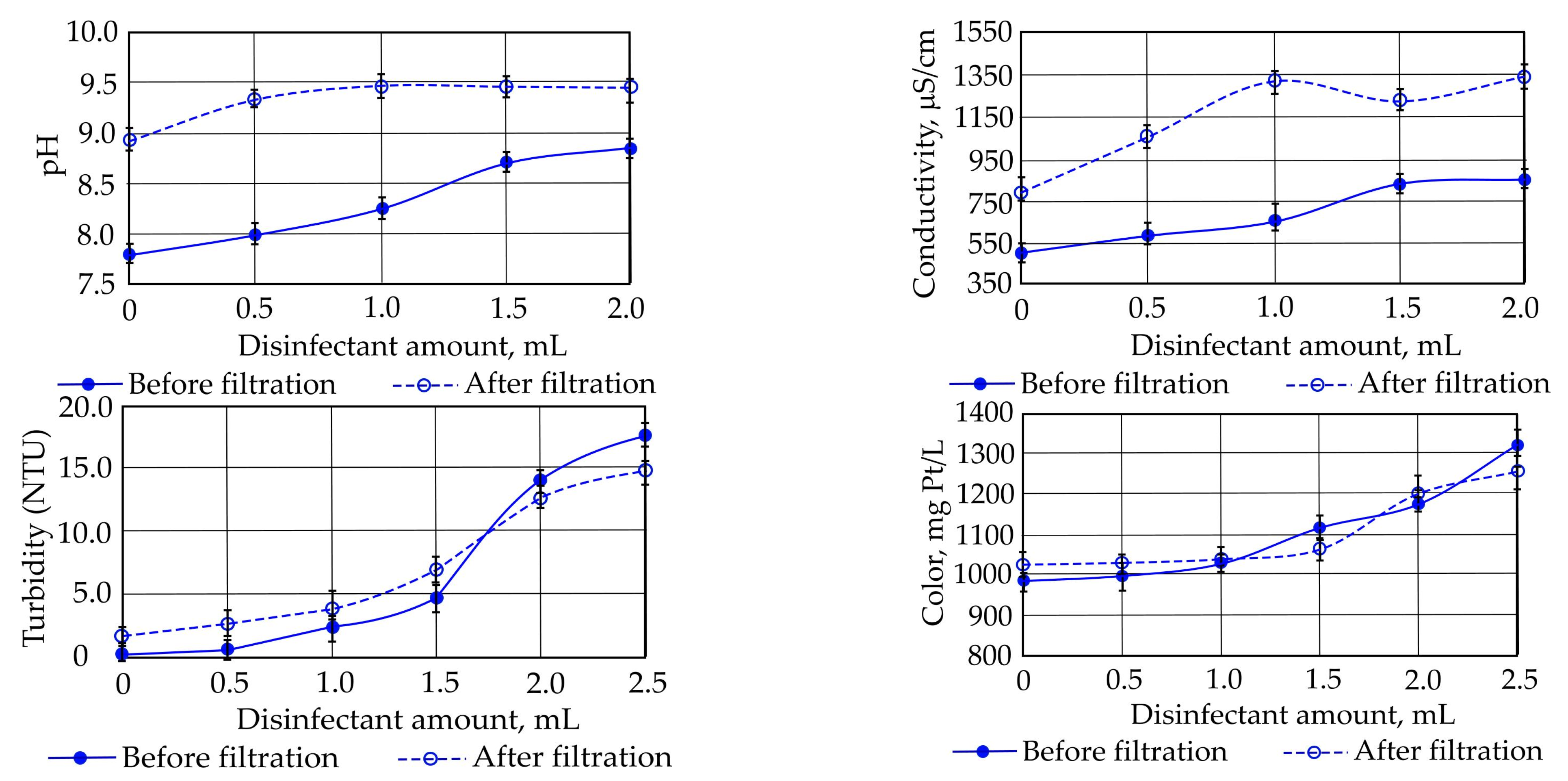 Materials 17 05647 g008