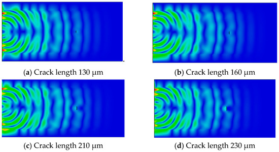 コンピュータ・IT Quantitative technical analysis Quartz Crystallinity Characteristics and Their Effects on