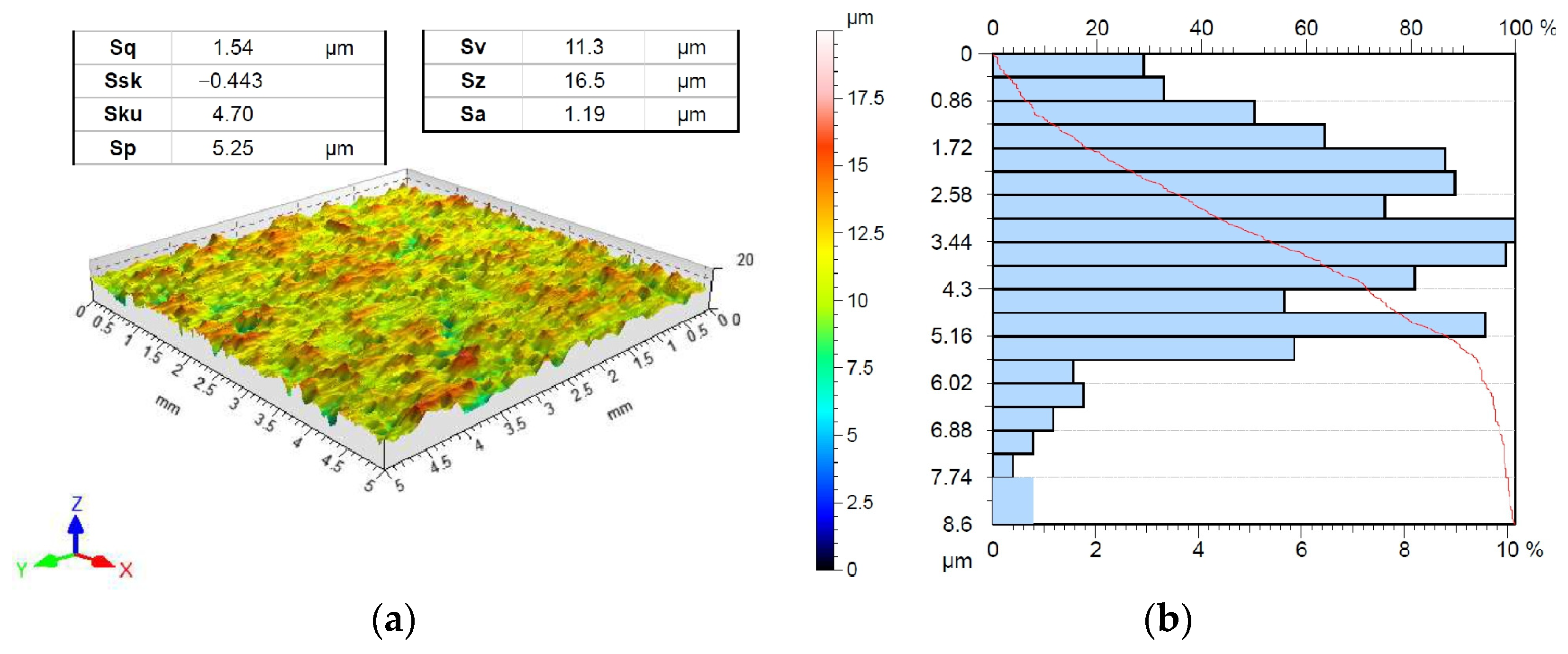 Materials 17 05650 g001 Materials 17 05650 g001