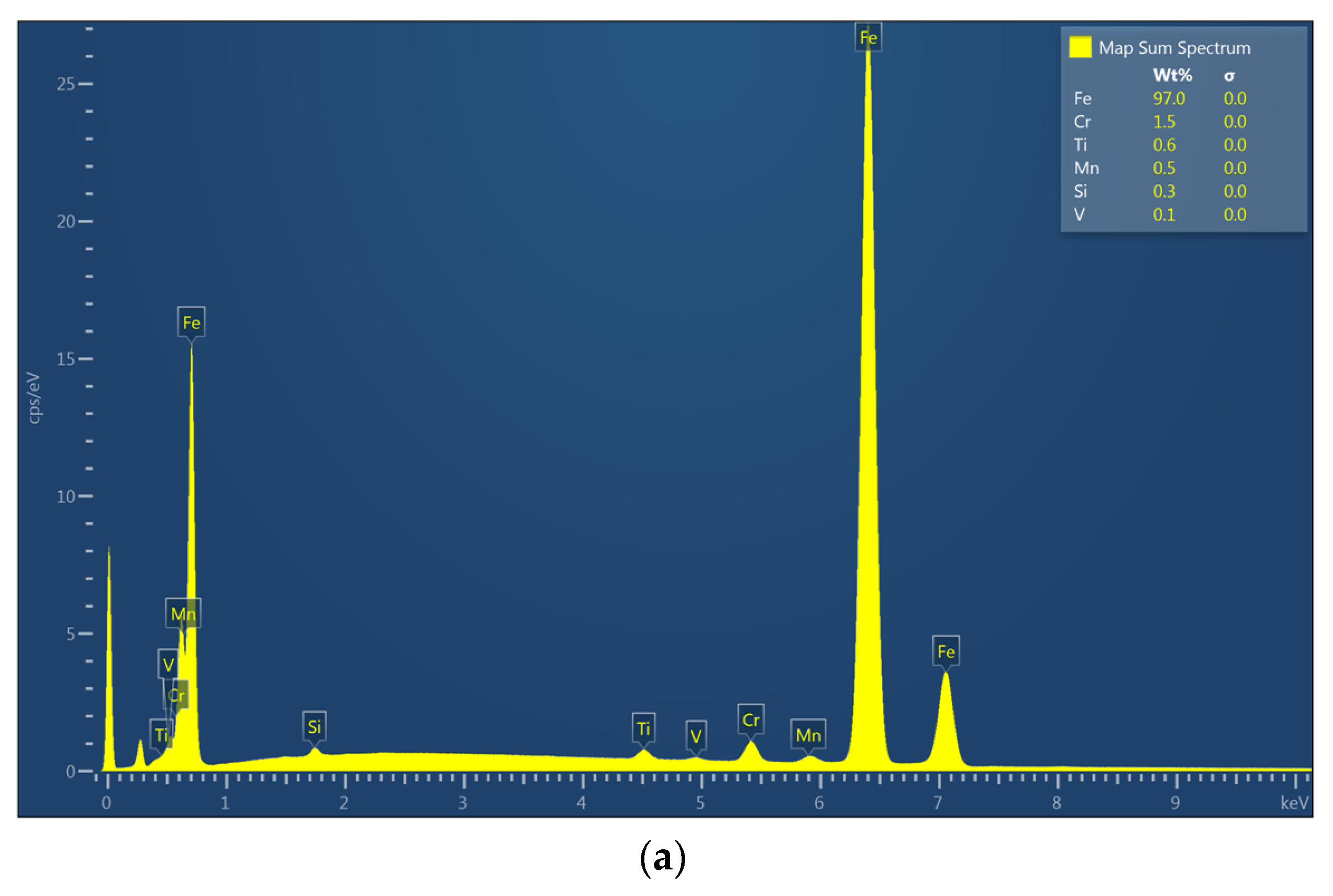 Materials 17 05650 g012a Materials 17 05650 g012a