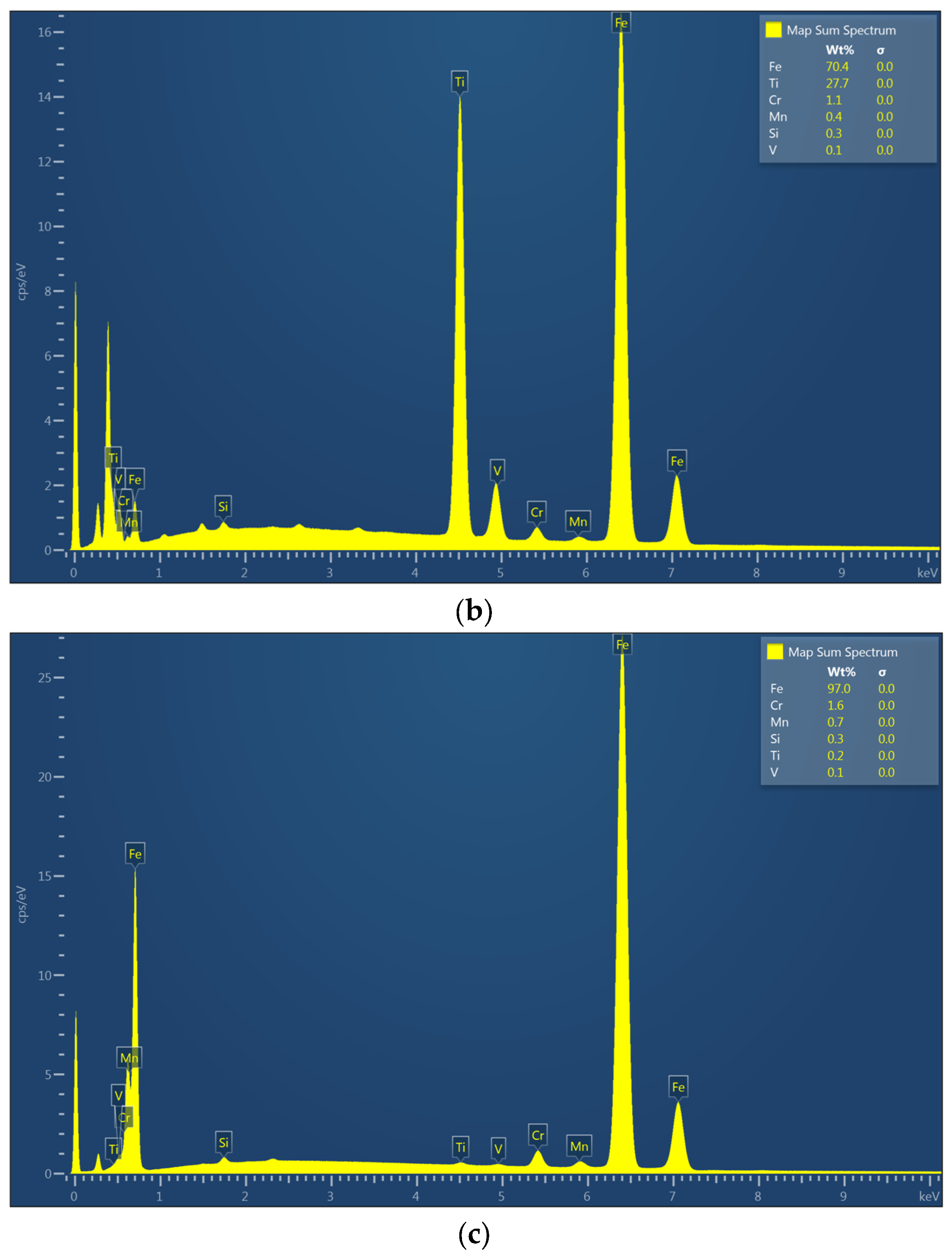 Materials 17 05650 g012b Materials 17 05650 g012b