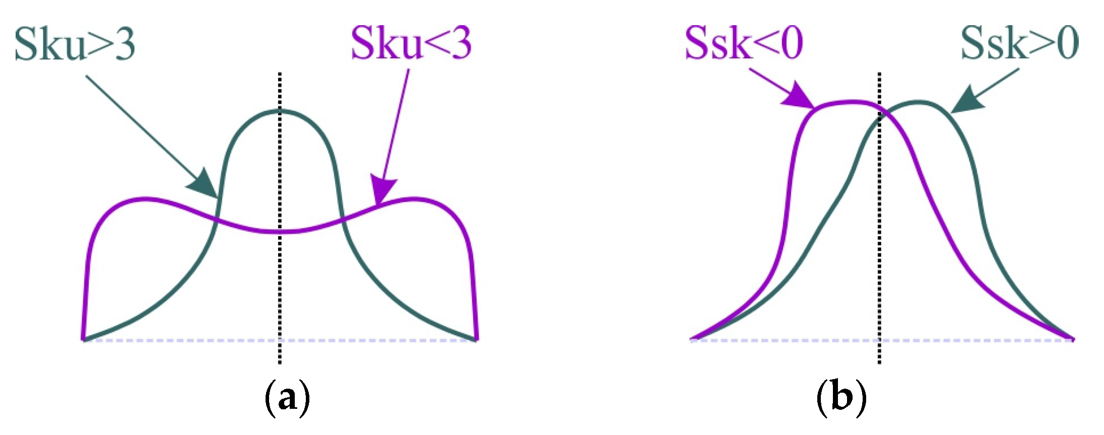 Materials 17 05650 g018 Materials 17 05650 g018