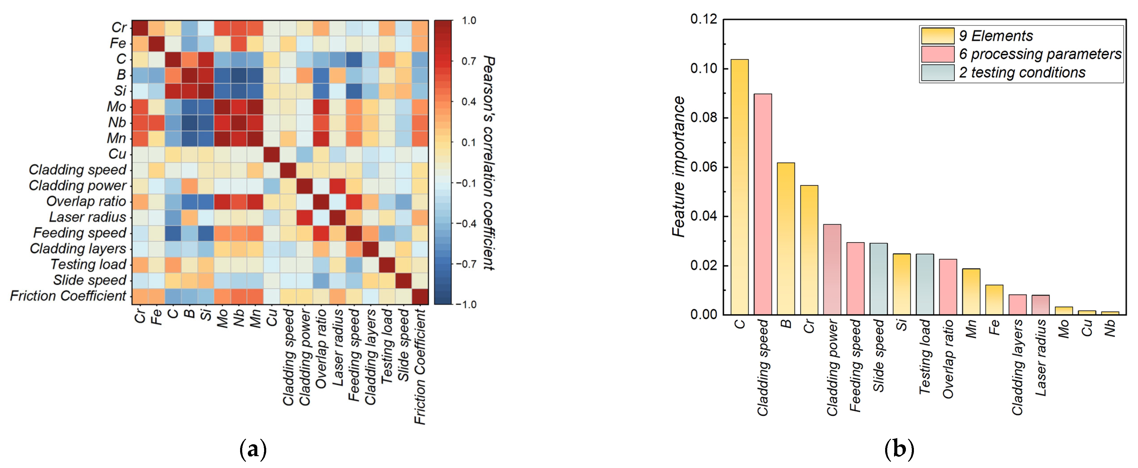 Materials 17 05651 g002