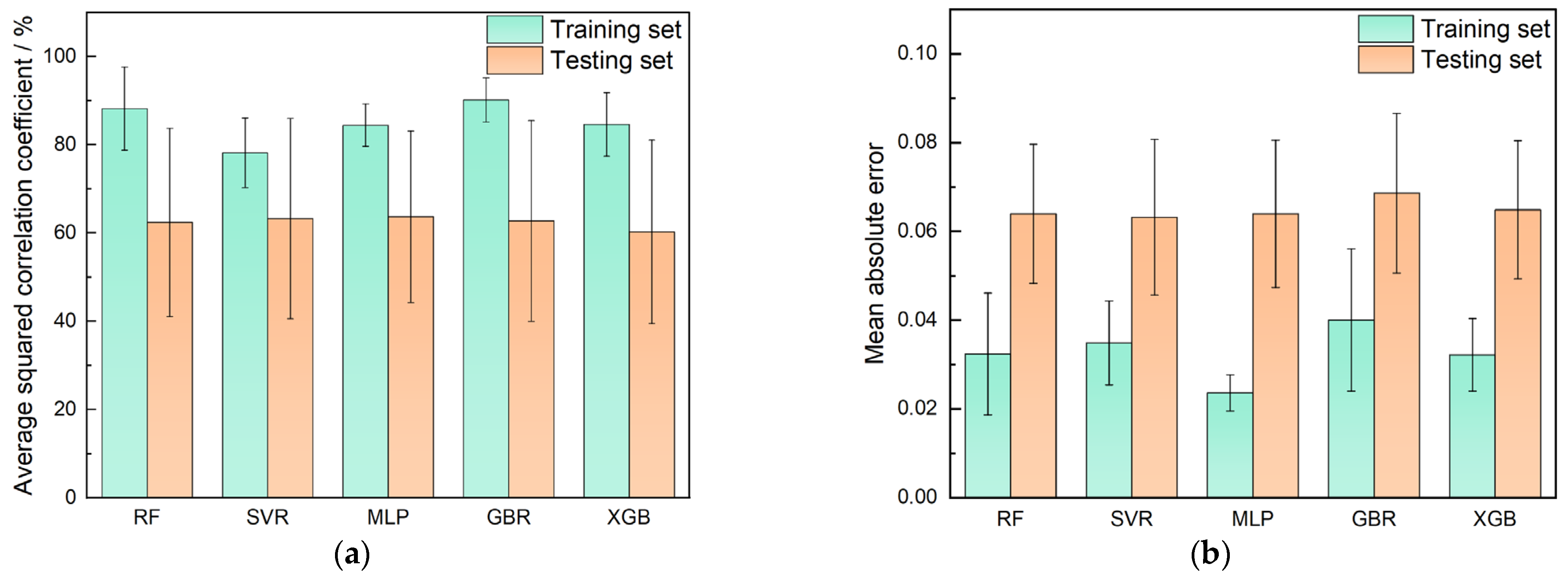 Materials 17 05651 g003
