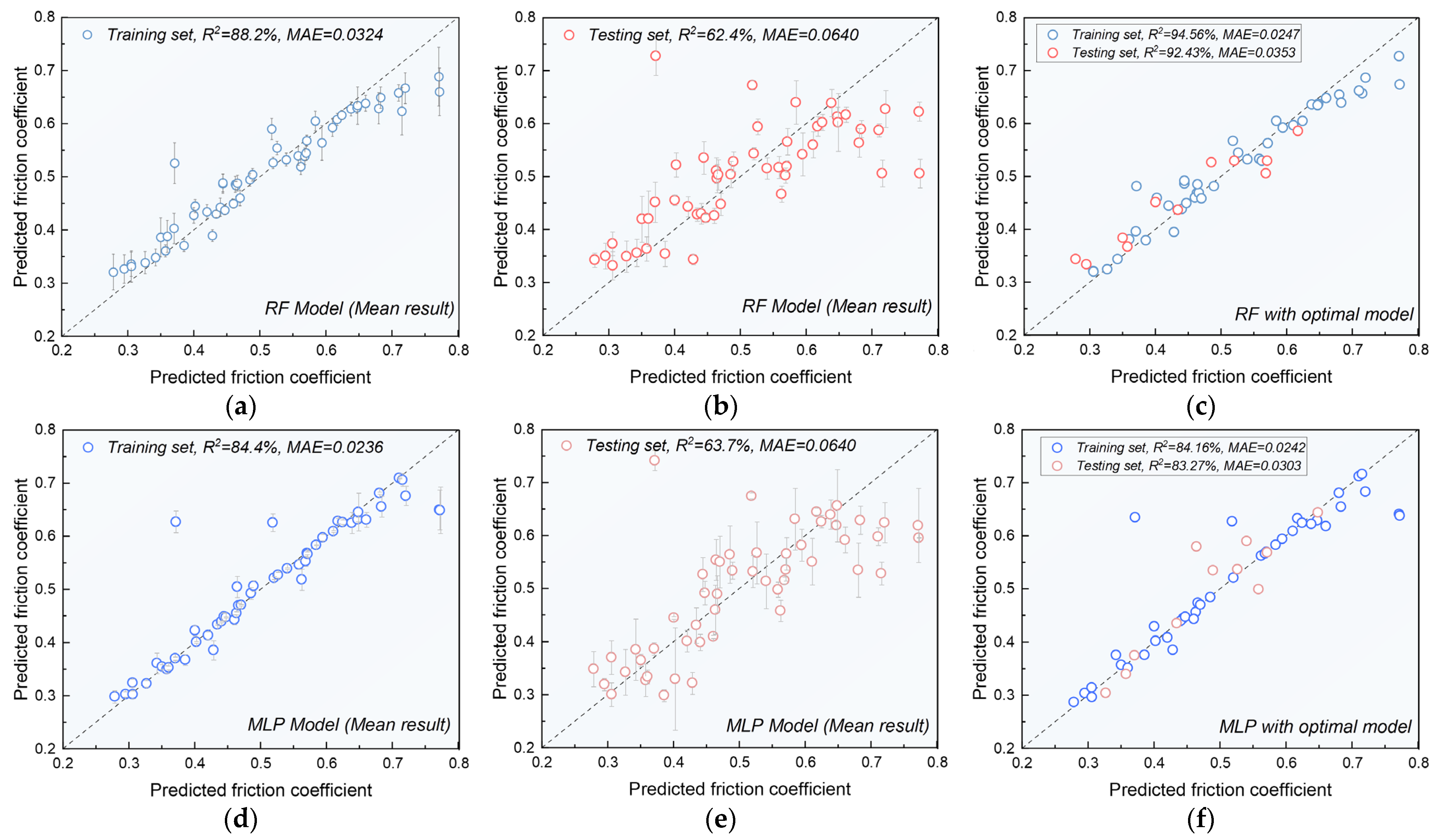 Materials 17 05651 g004