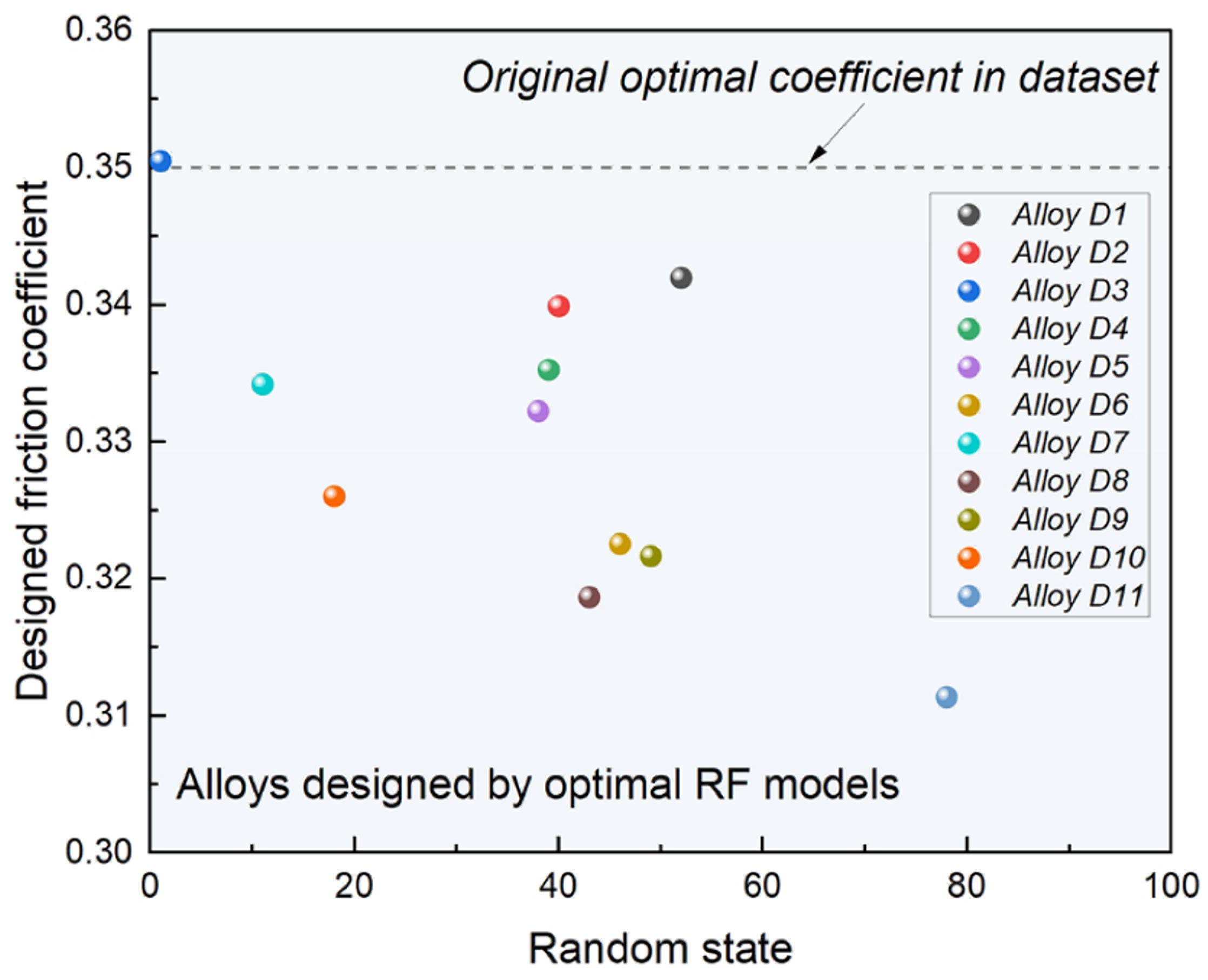 Materials 17 05651 g005