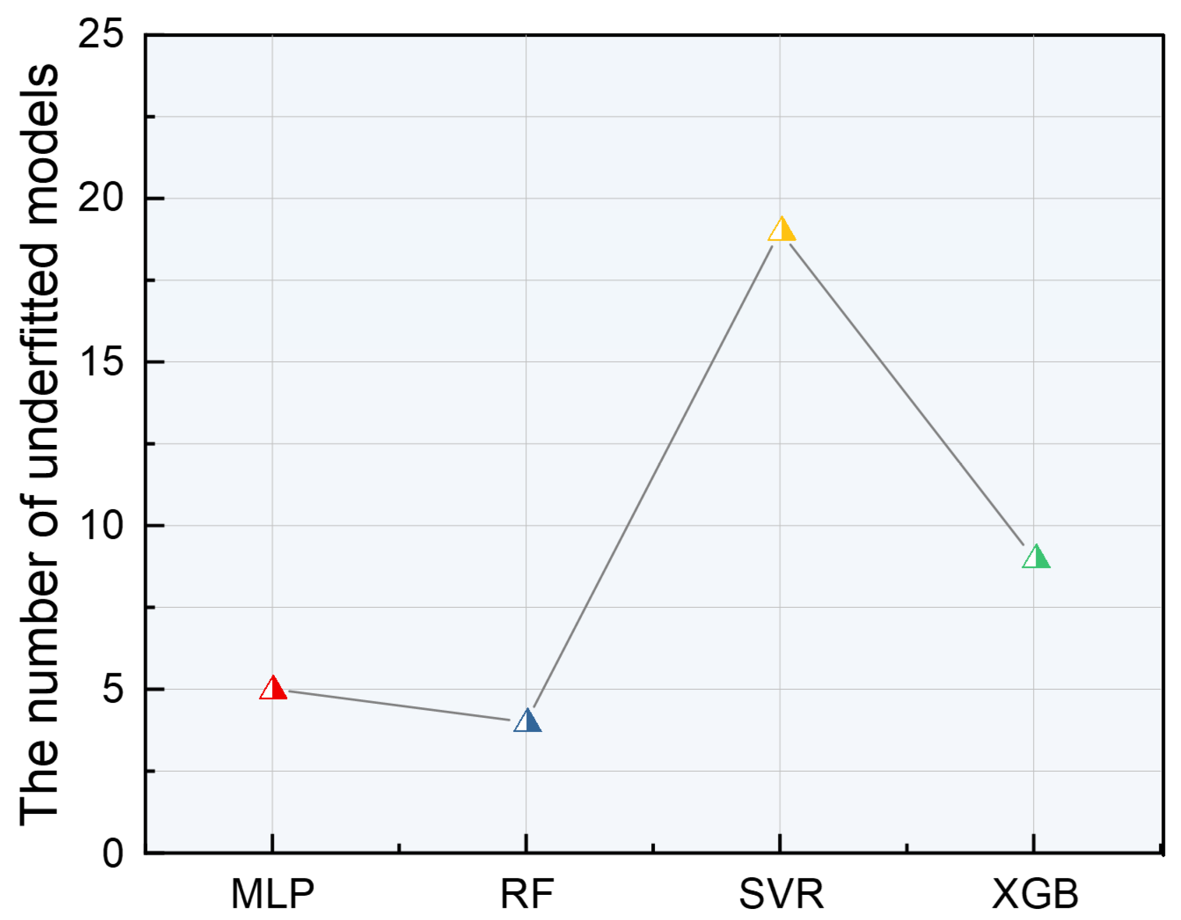 Materials 17 05651 g007