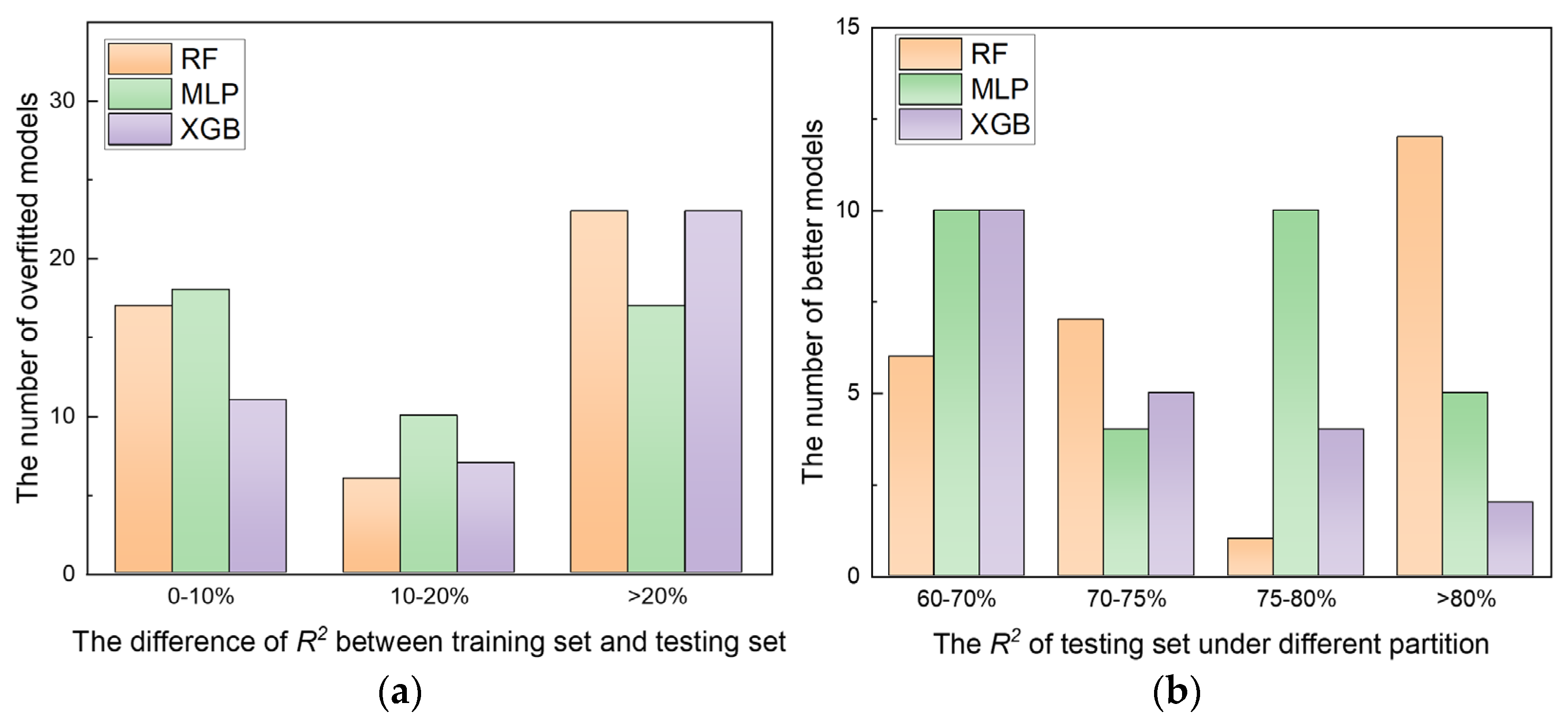 Materials 17 05651 g008