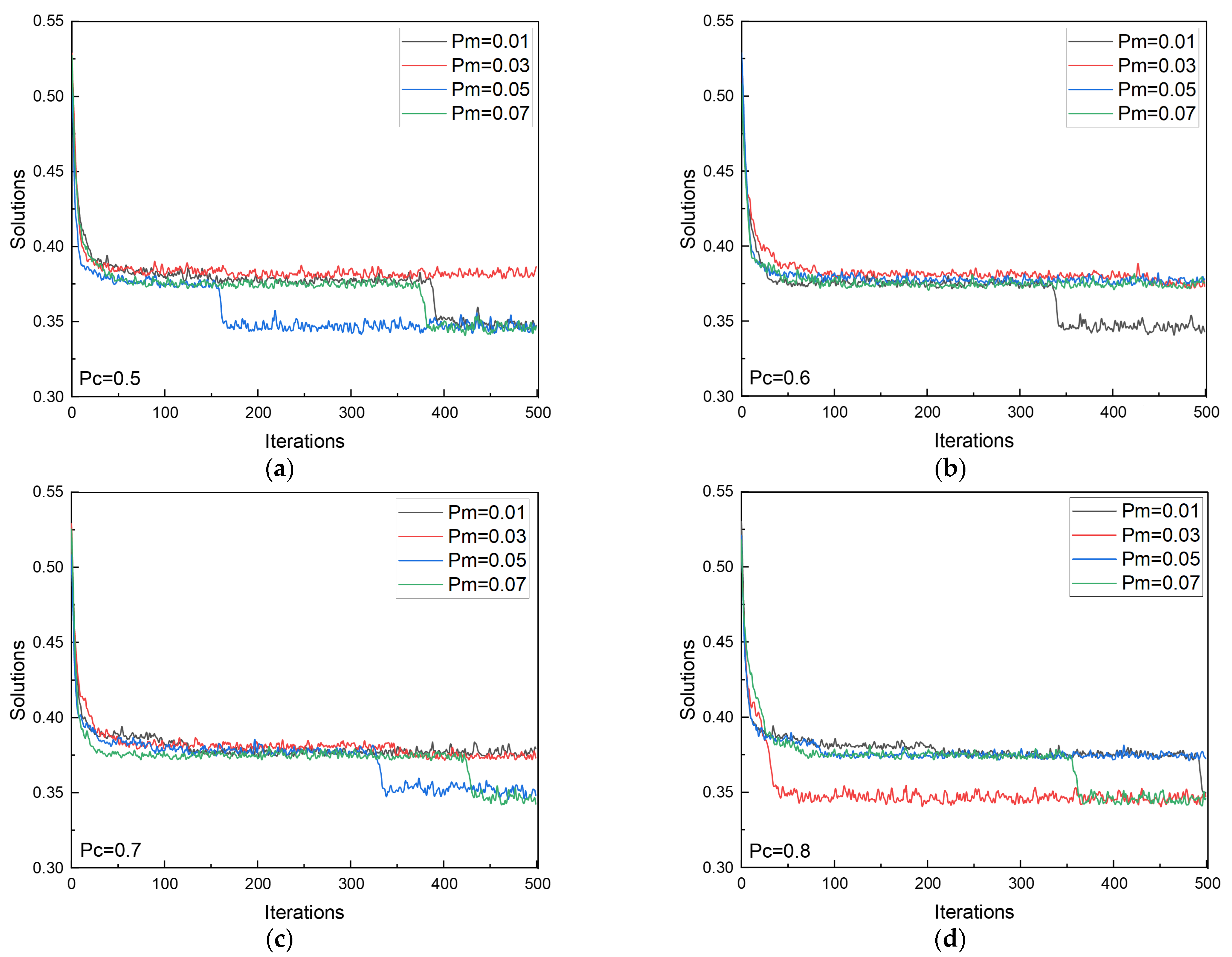 Materials 17 05651 g009