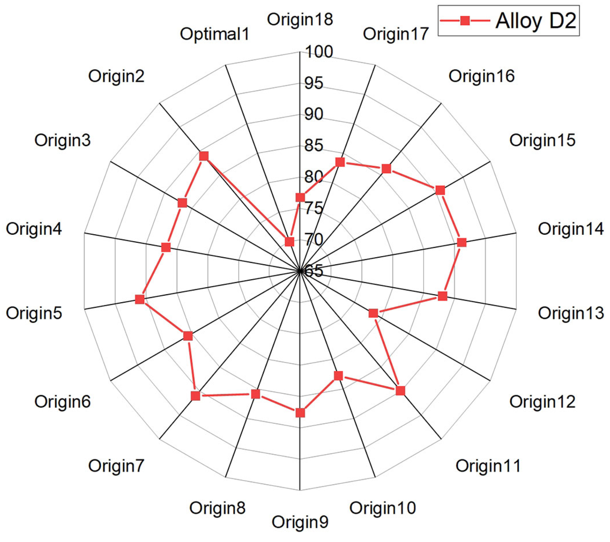 Materials 17 05651 g010