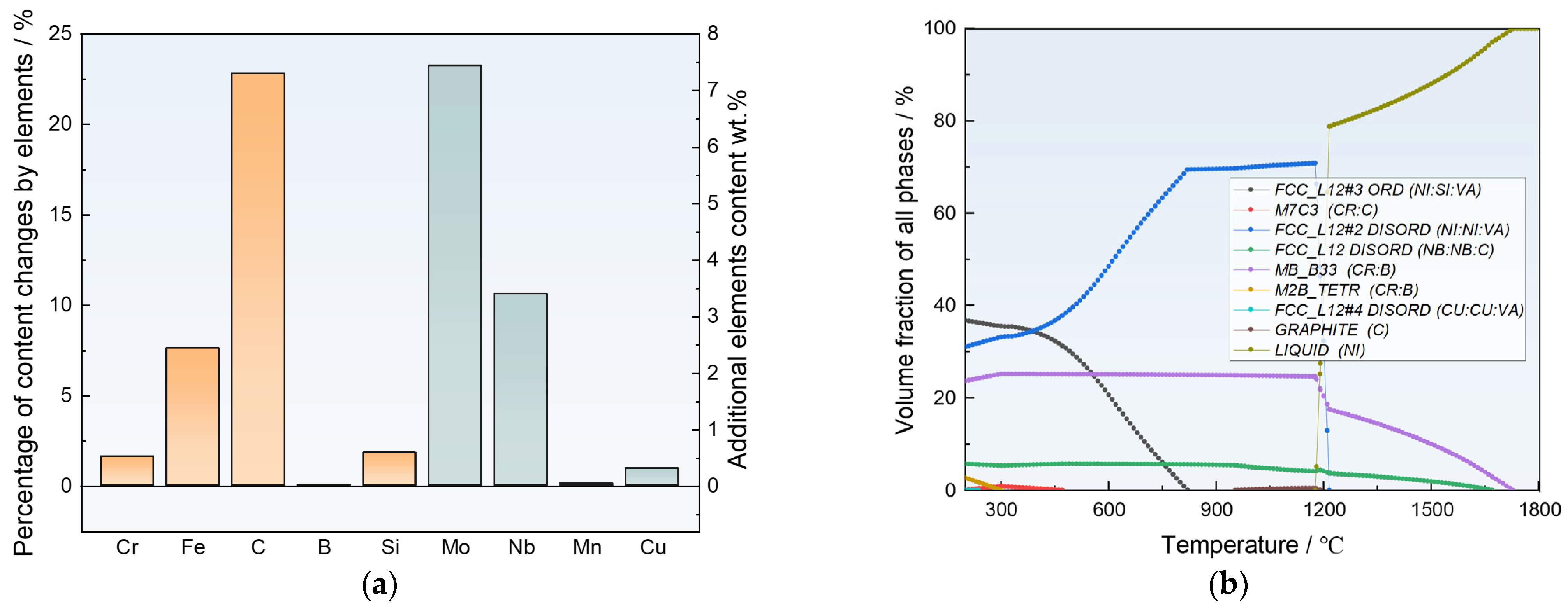 Materials 17 05651 g011