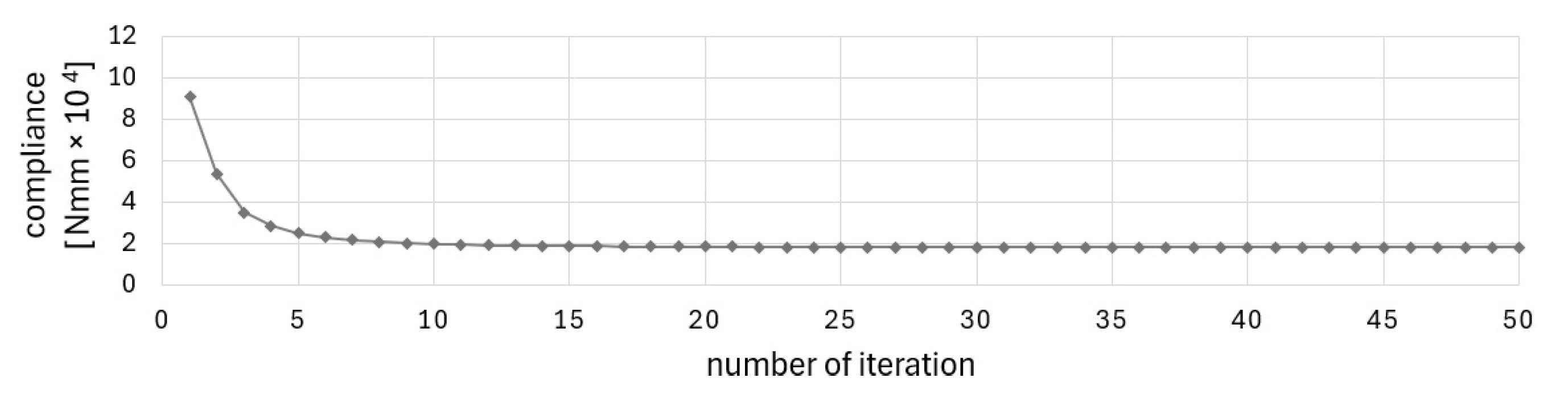 Materials 17 05652 g003