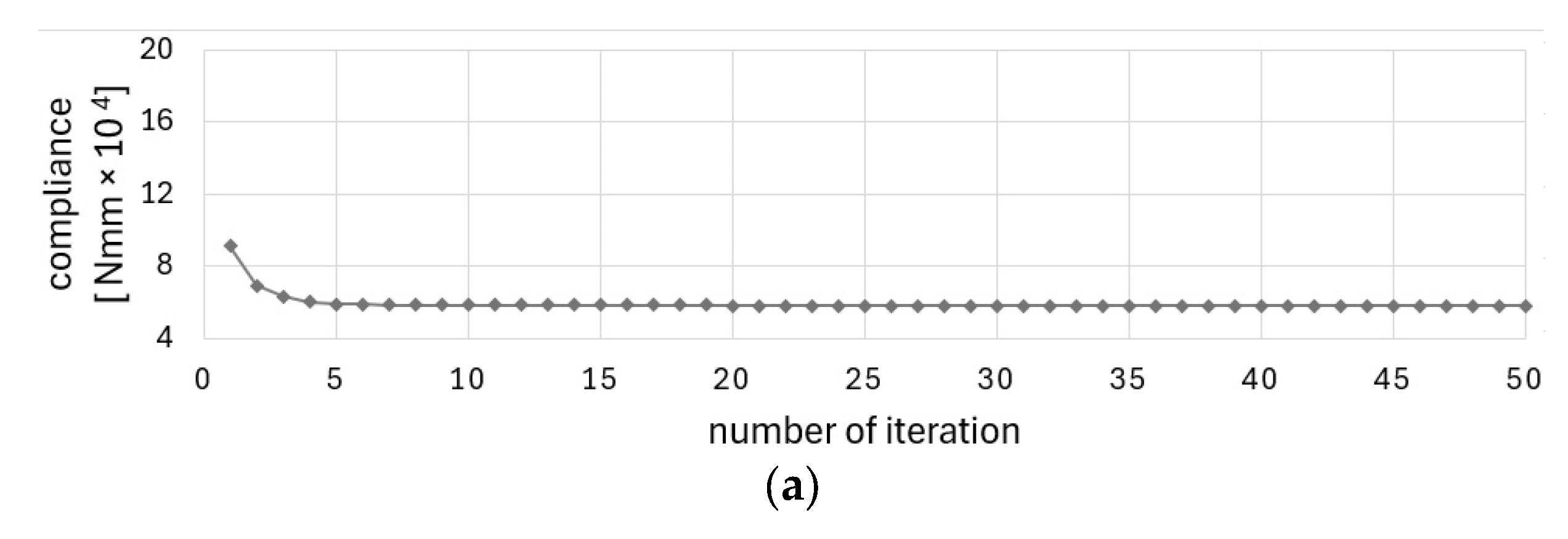 Materials 17 05652 g011a