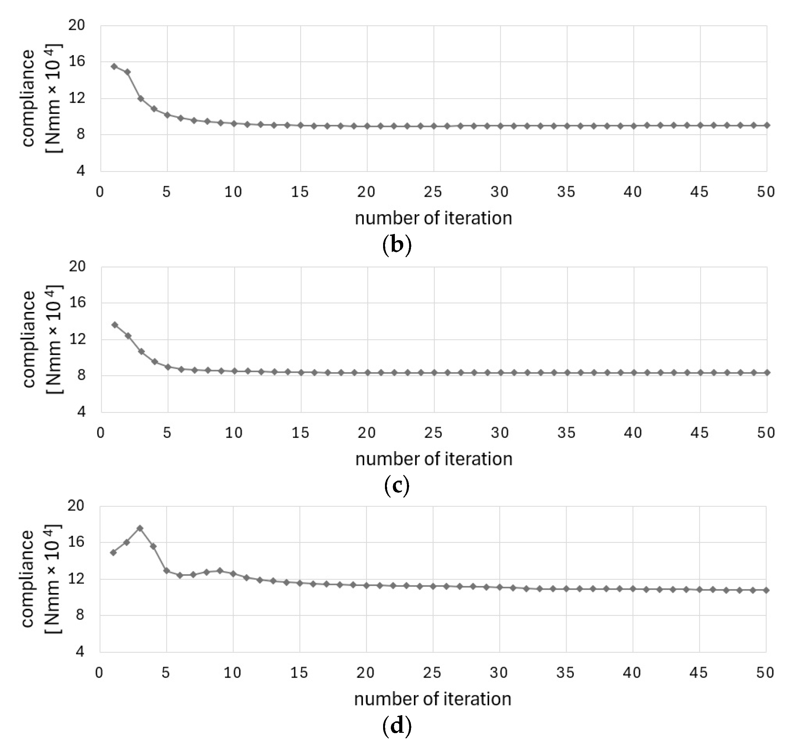 Materials 17 05652 g011b
