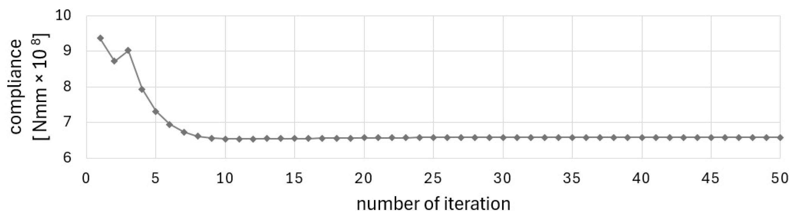 Materials 17 05652 g014