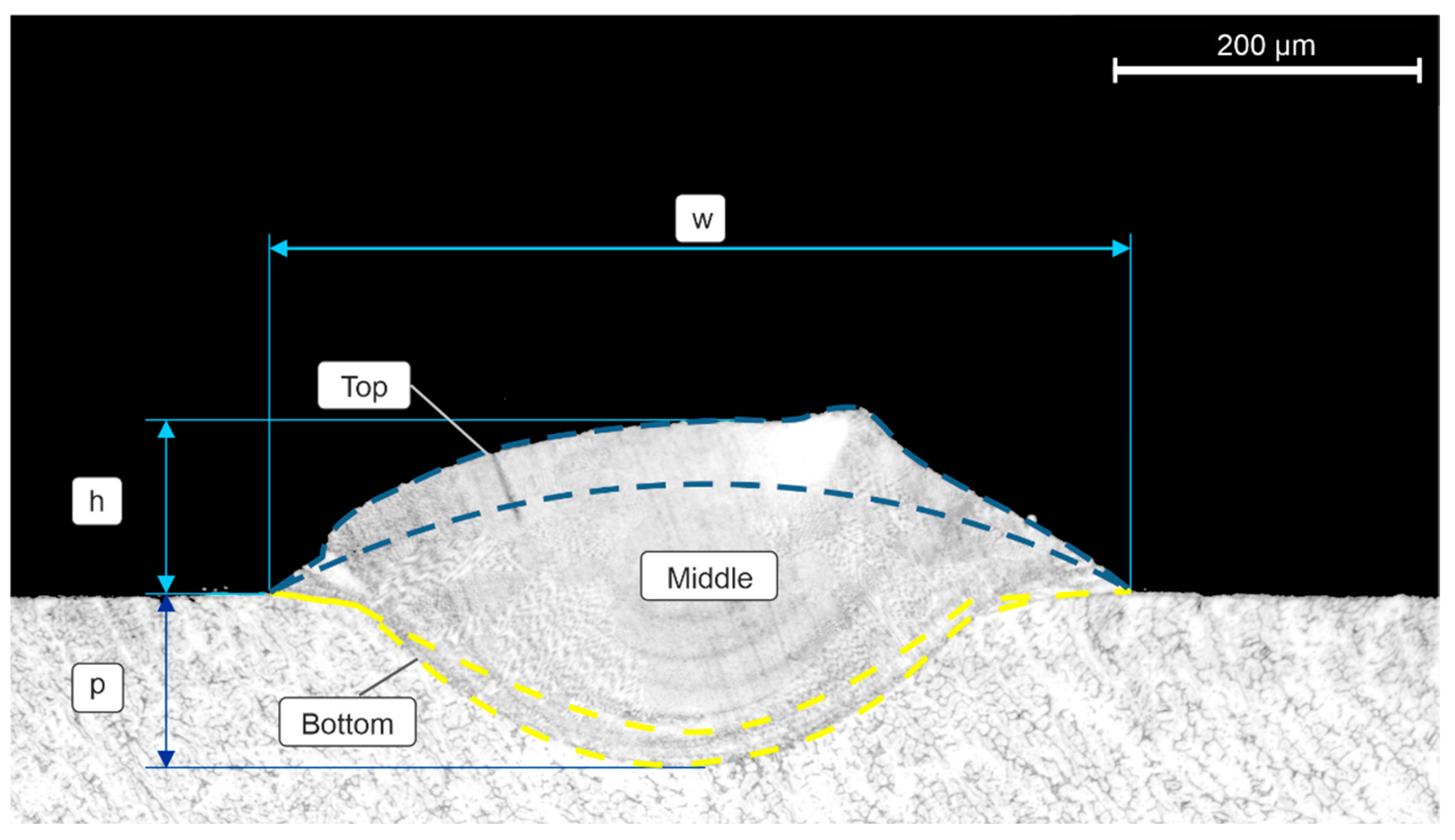 Materials 17 05653 g002