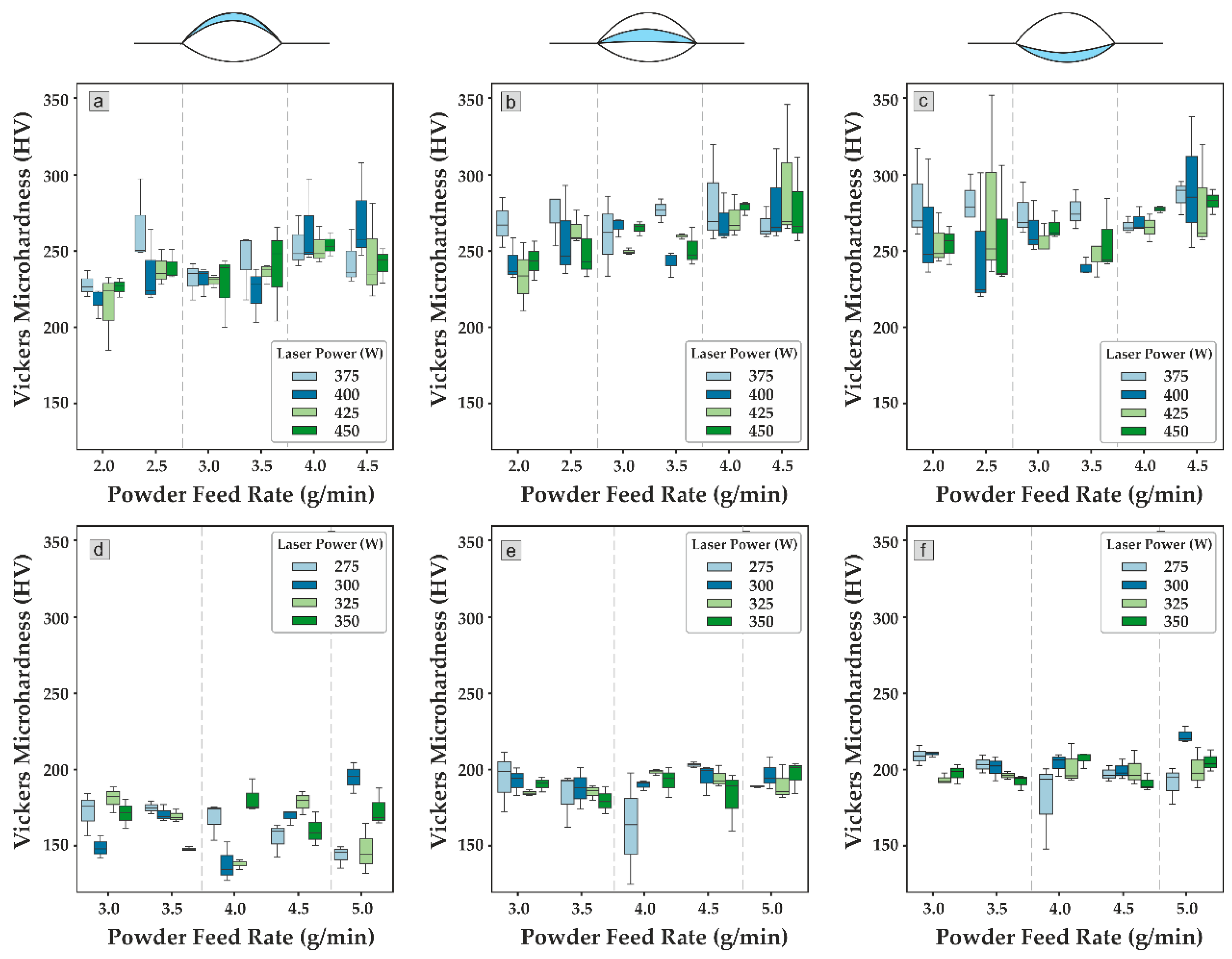 Materials 17 05653 g007