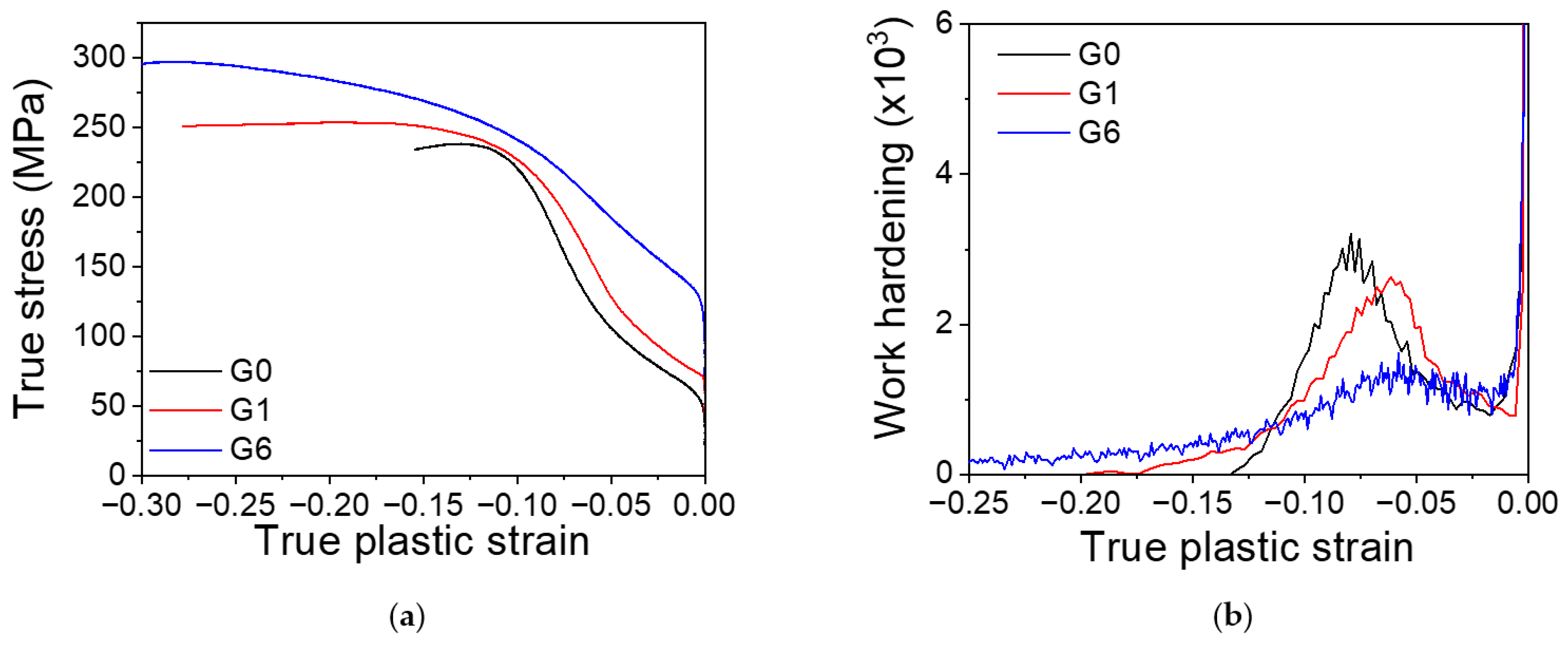 Materials 17 05654 g002