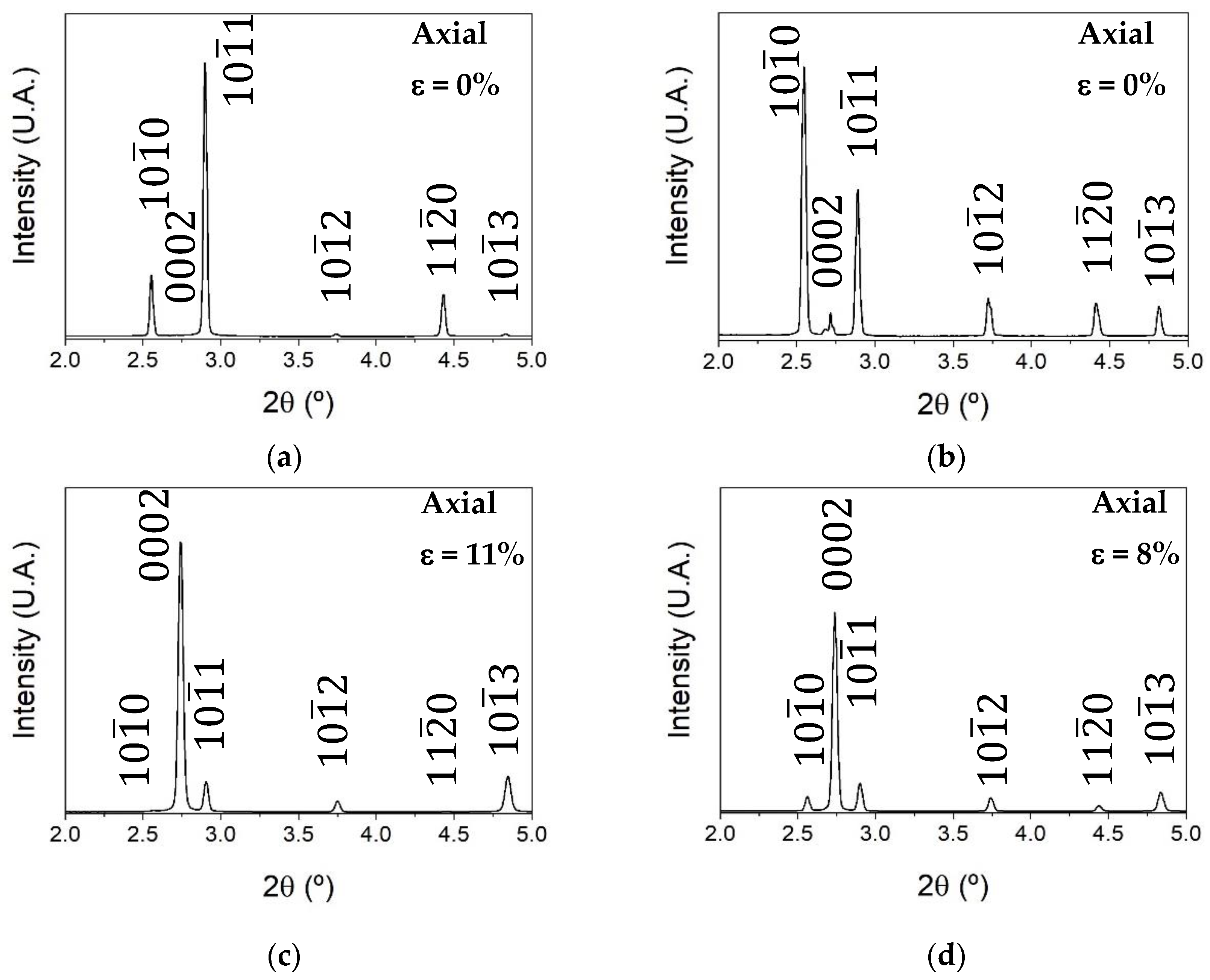 Materials 17 05654 g004