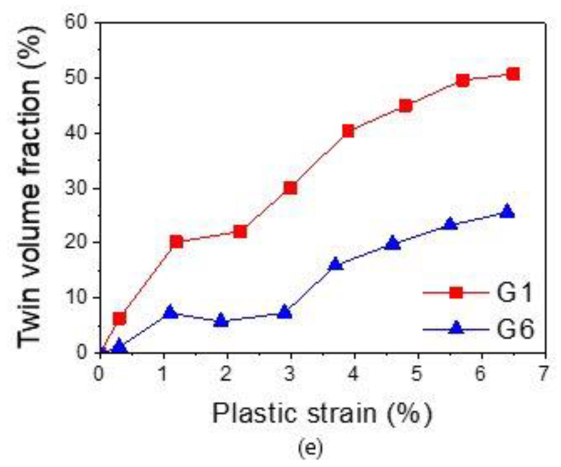 Materials 17 05654 g006b
