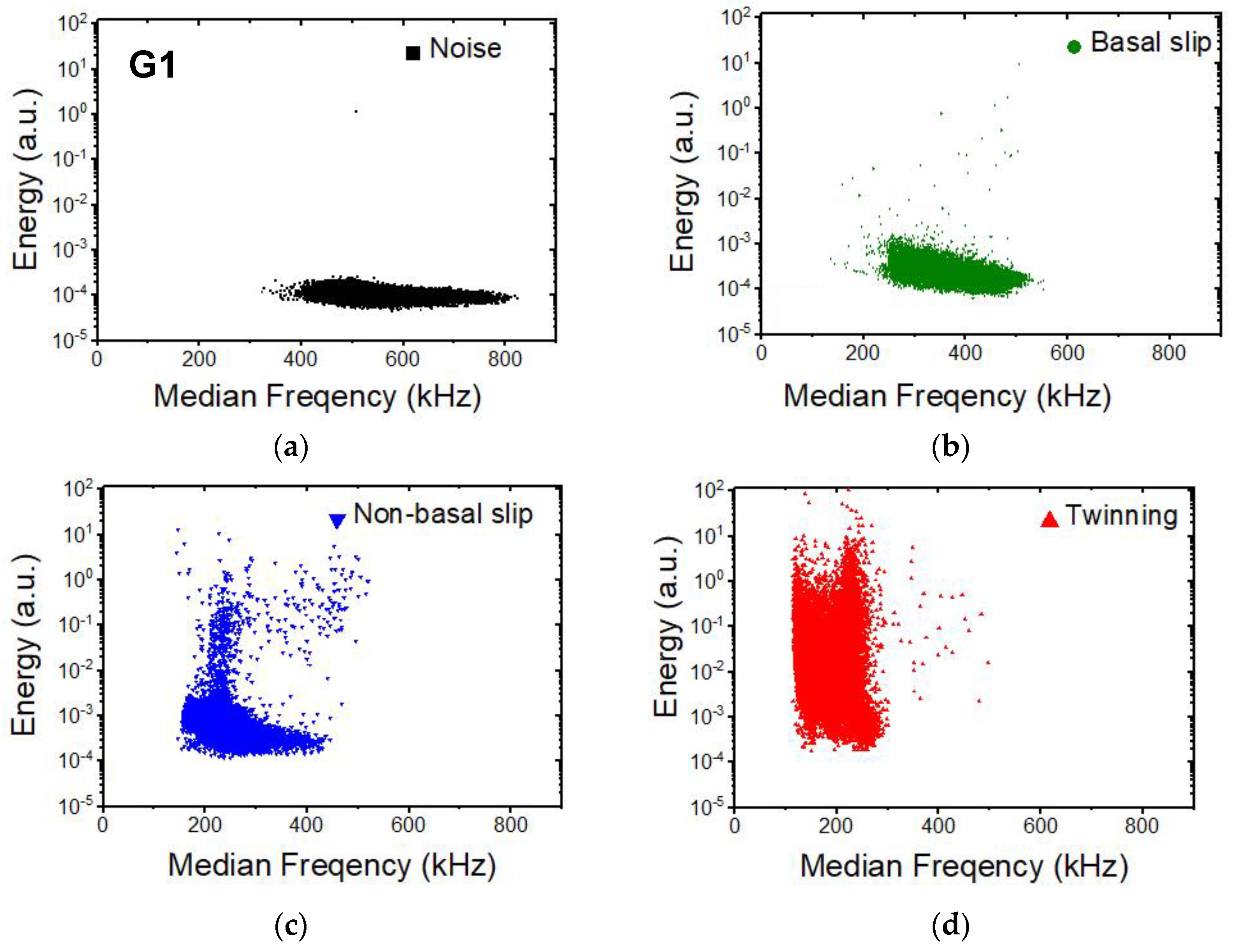 Materials 17 05654 g008