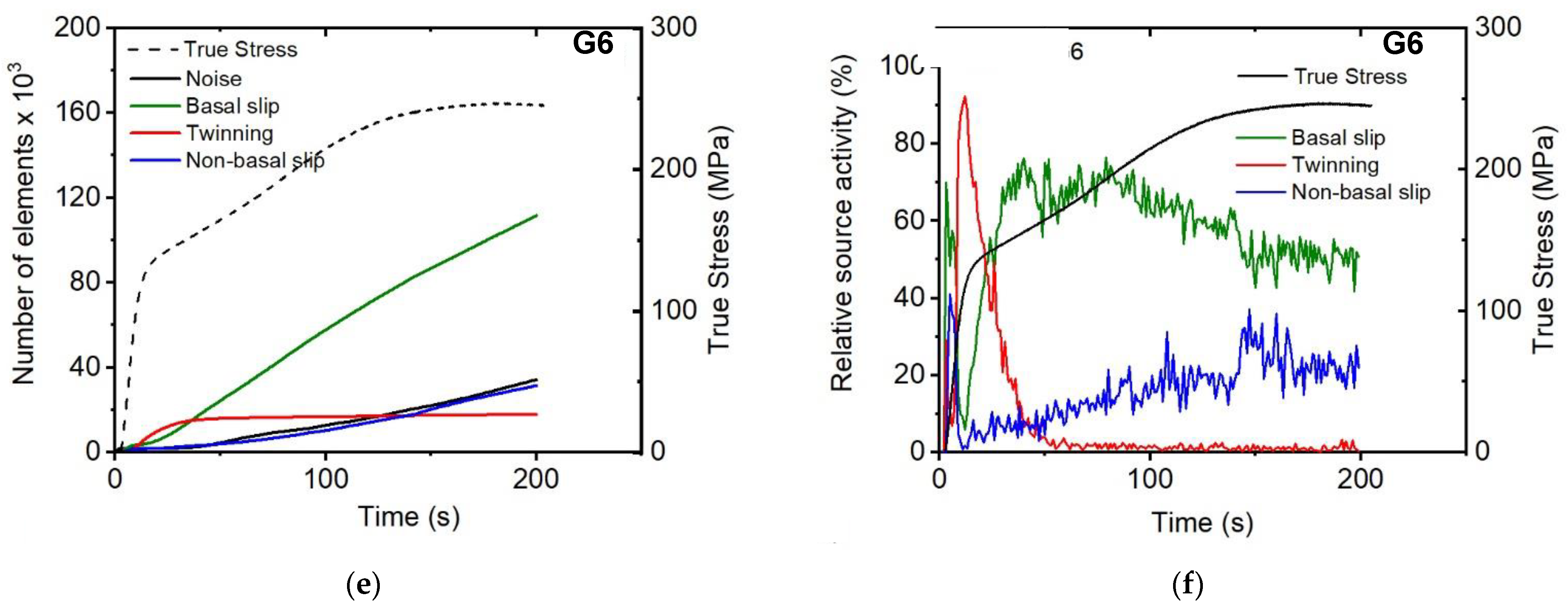 Materials 17 05654 g009b