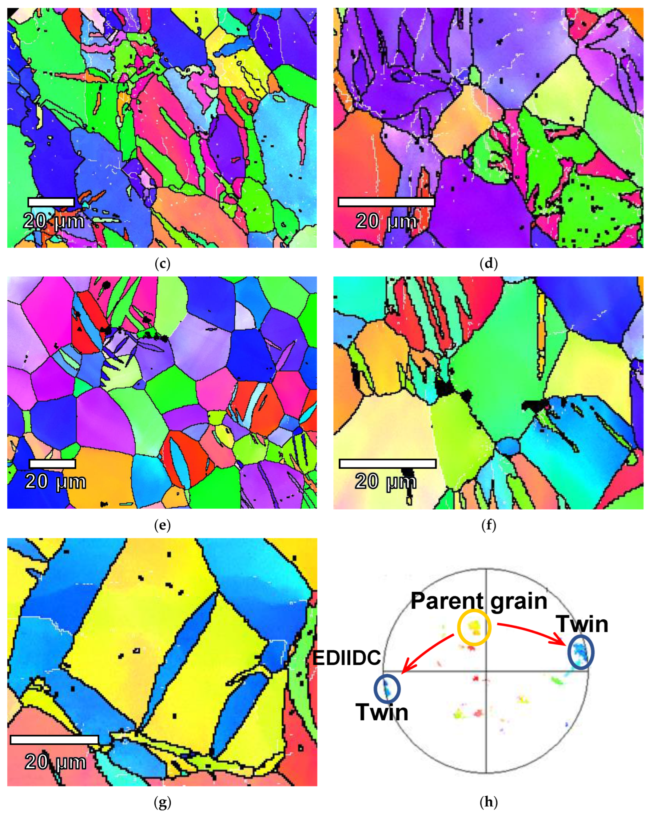 Materials 17 05654 g010b