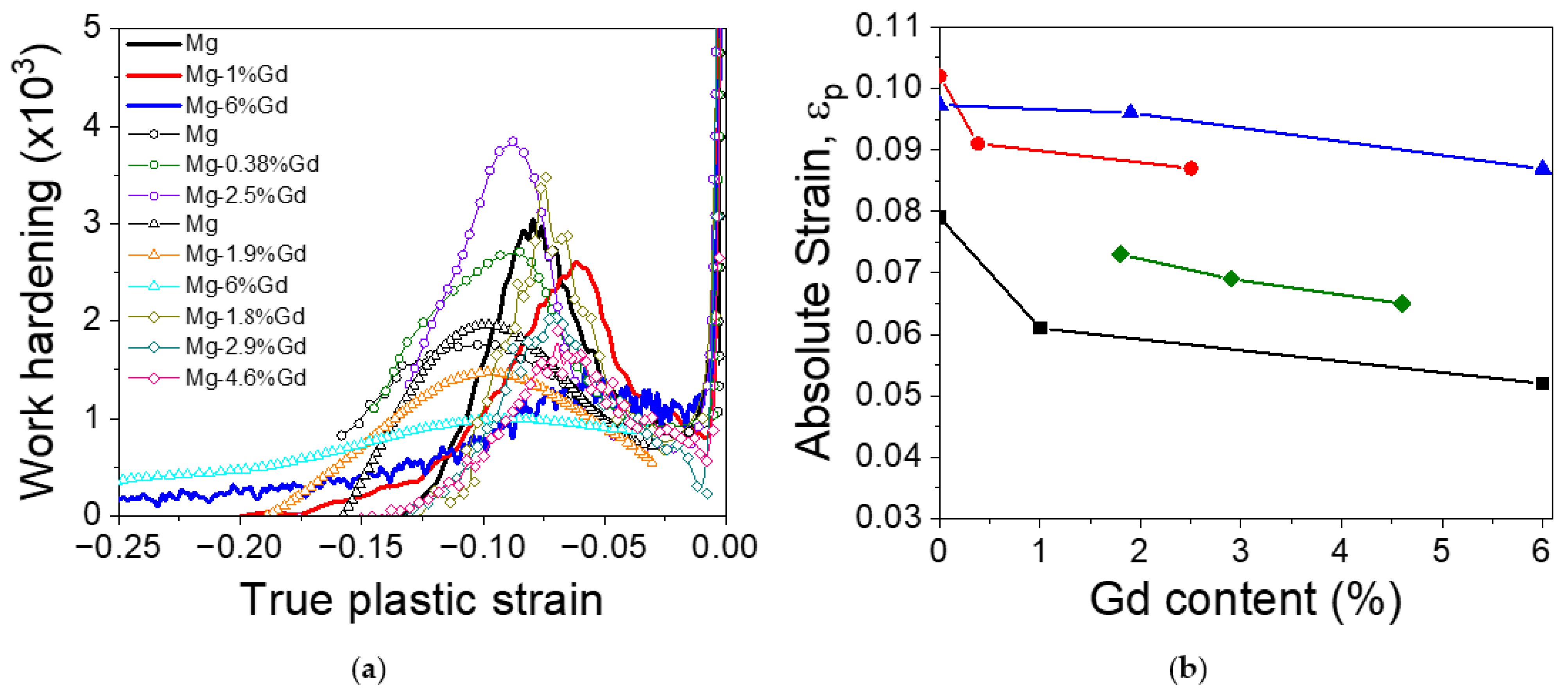Materials 17 05654 g014