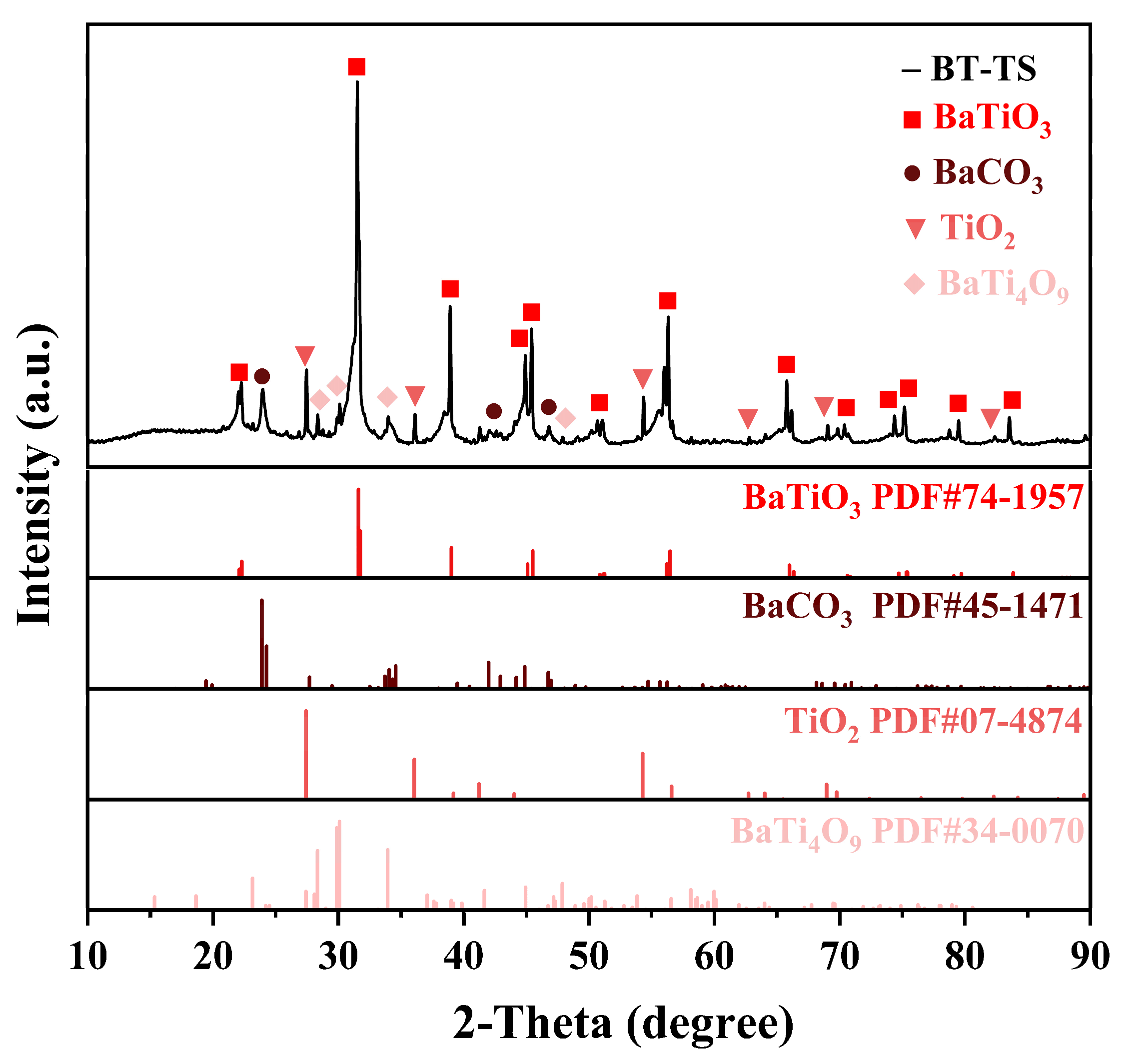 Materials 17 05655 g002 Materials 17 05655 g002