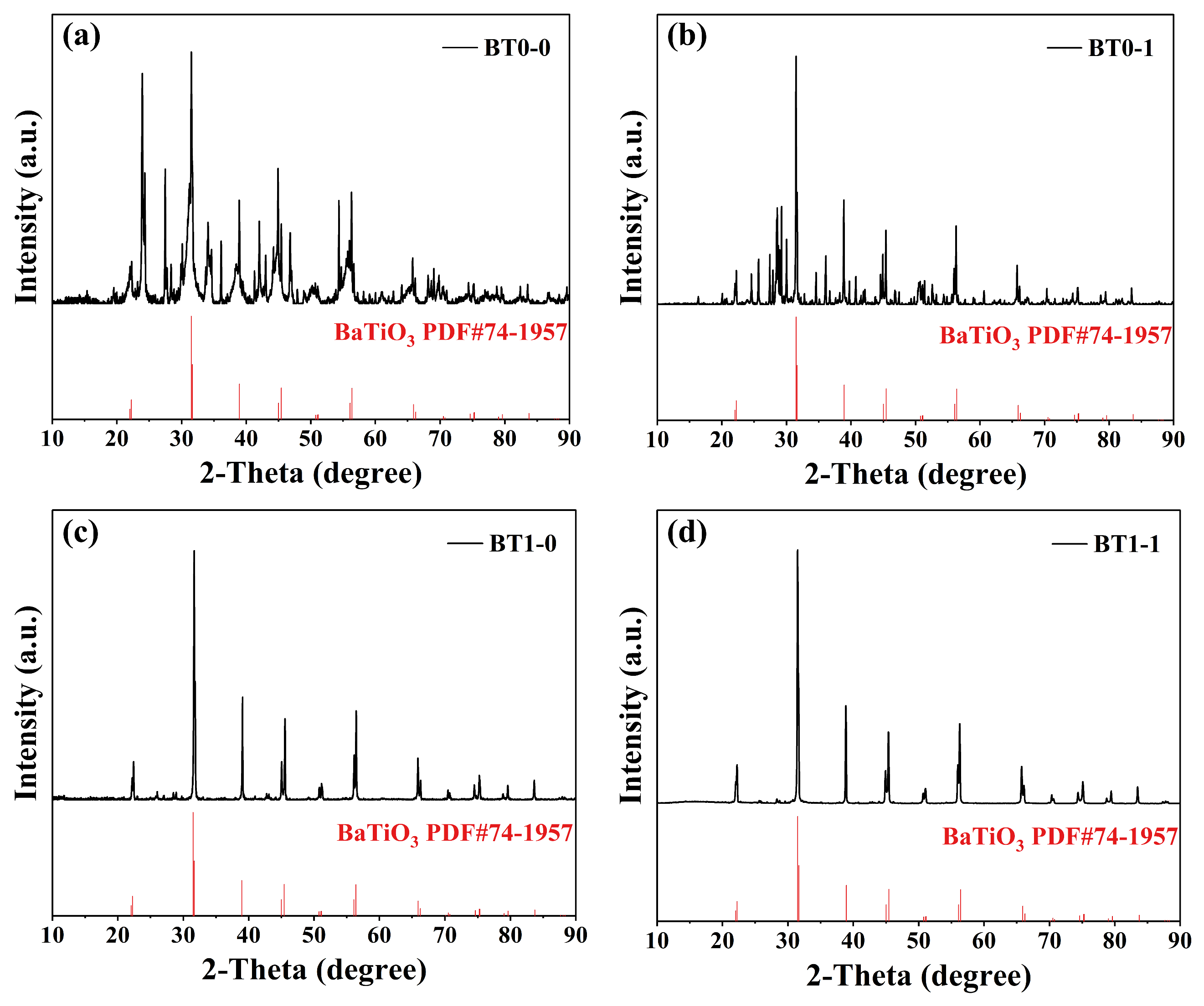 Materials 17 05655 g003 Materials 17 05655 g003