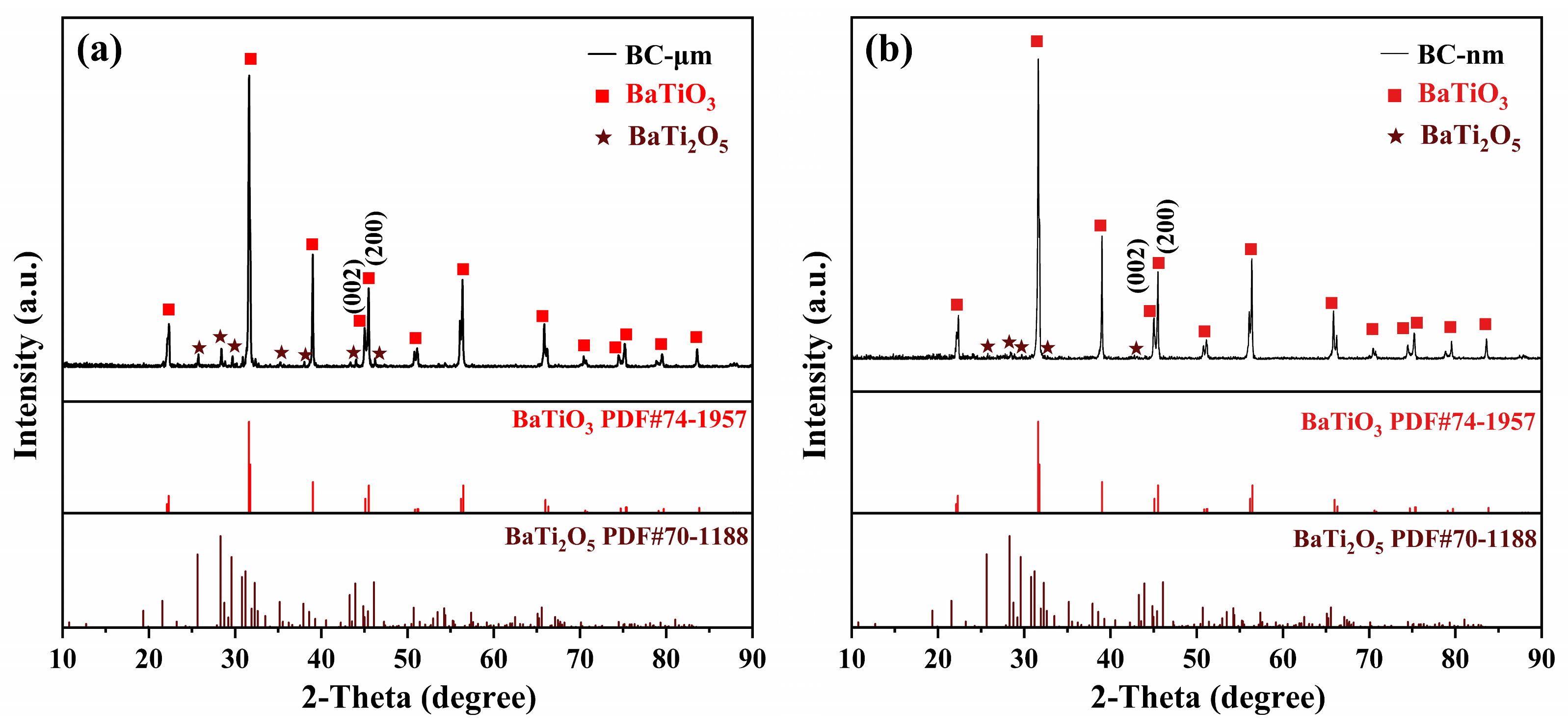 Materials 17 05655 g005 Materials 17 05655 g005