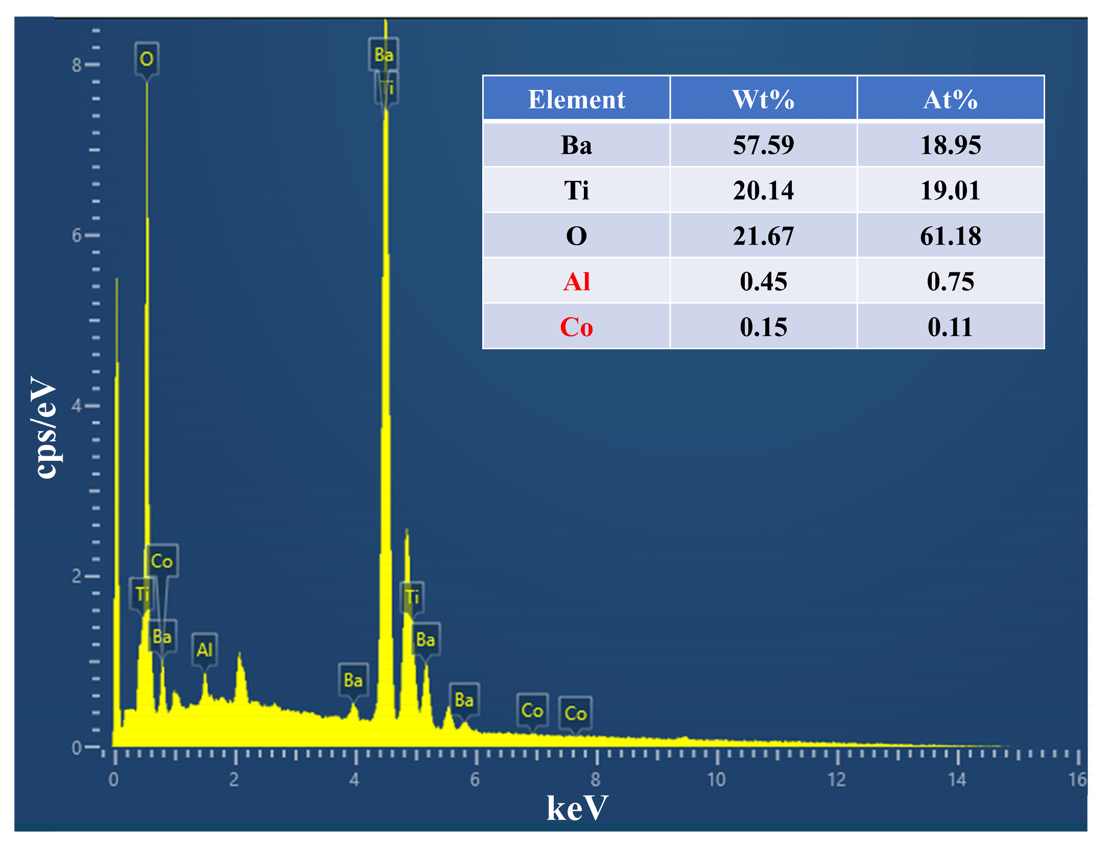 Materials 17 05655 g008 Materials 17 05655 g008